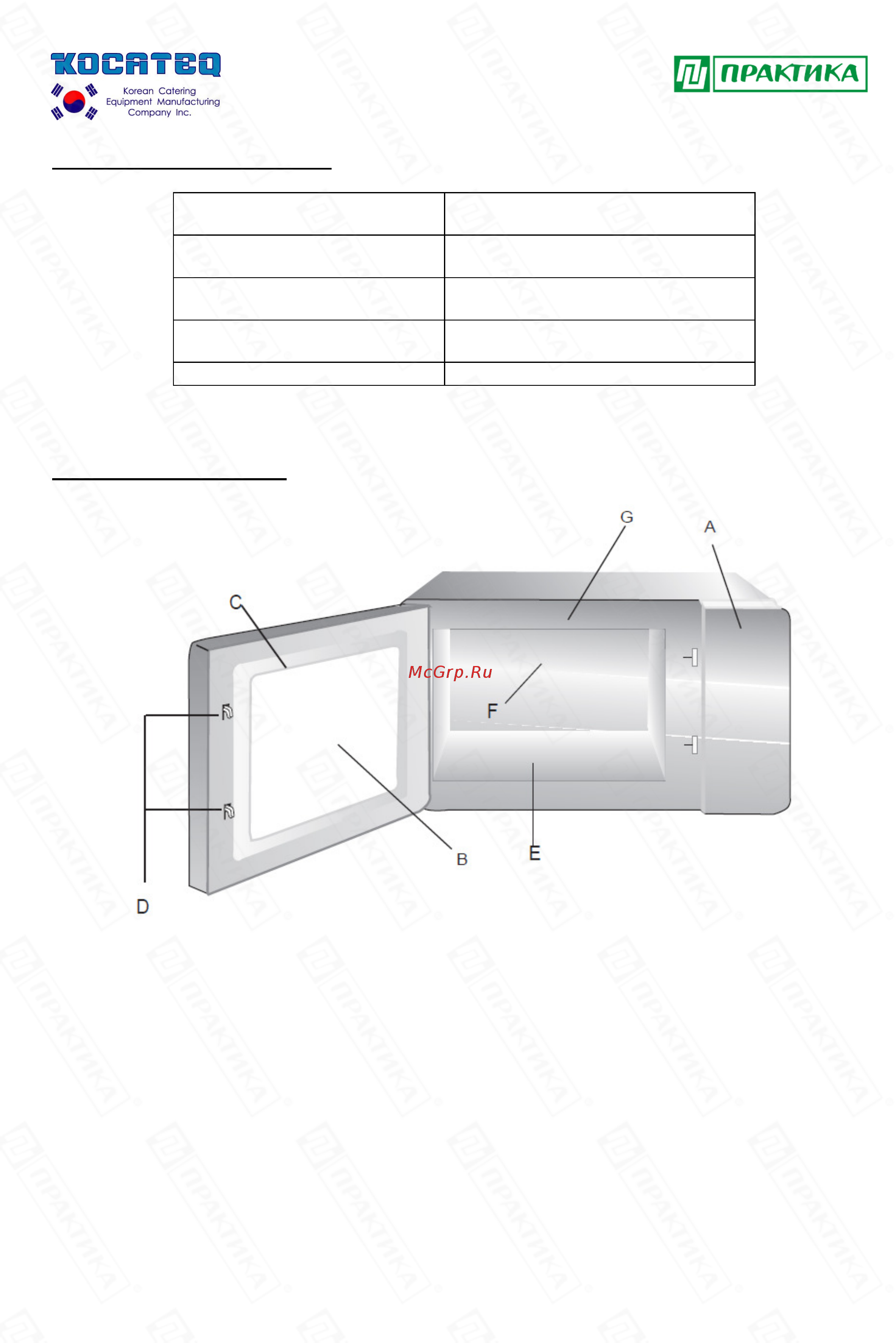 Kocateq MWO1000/25 E (22510) [10/25] Эксплуатация