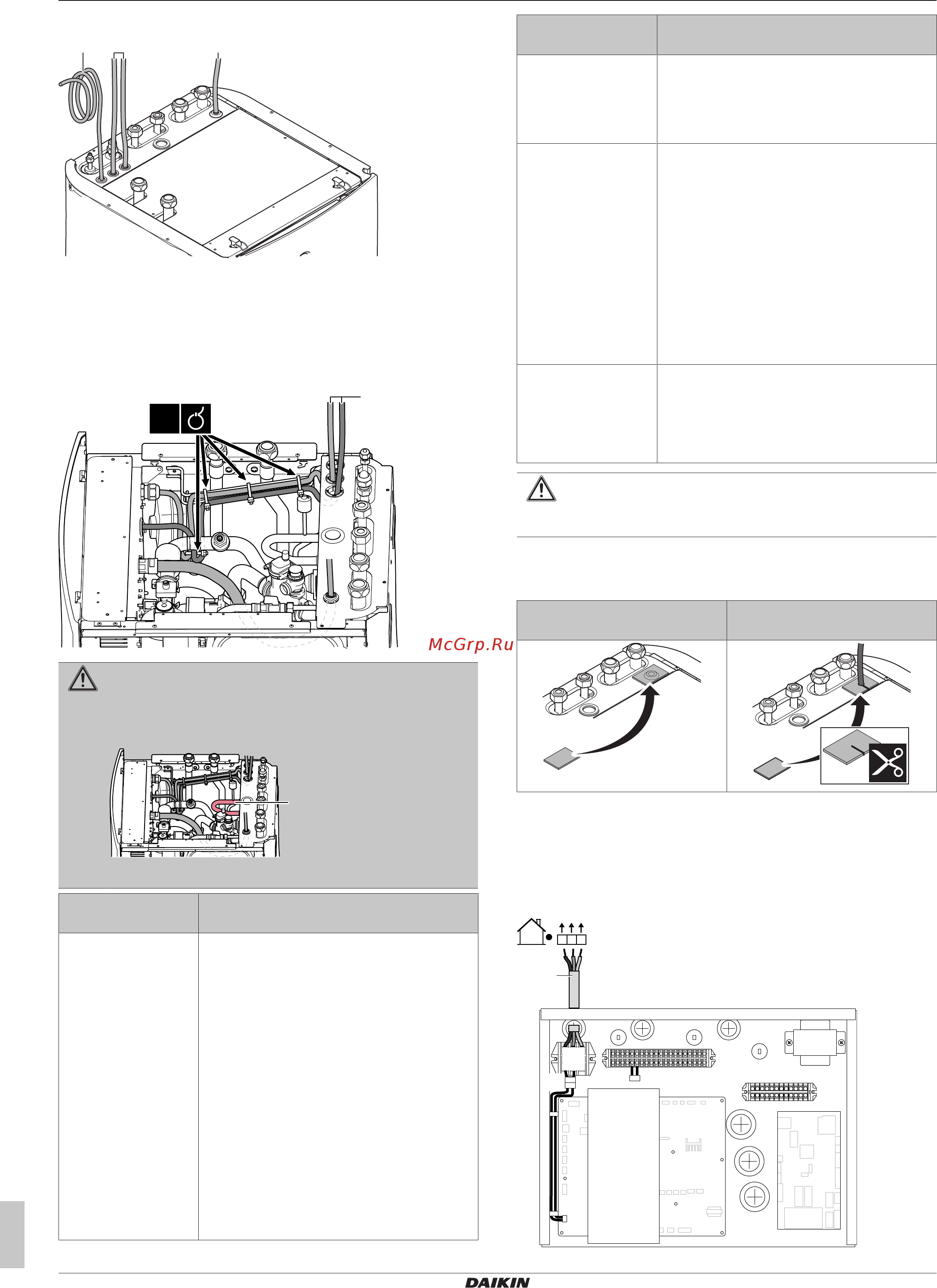 Daikin EHVZ08S18DA9W7 [12/36] Монтаж