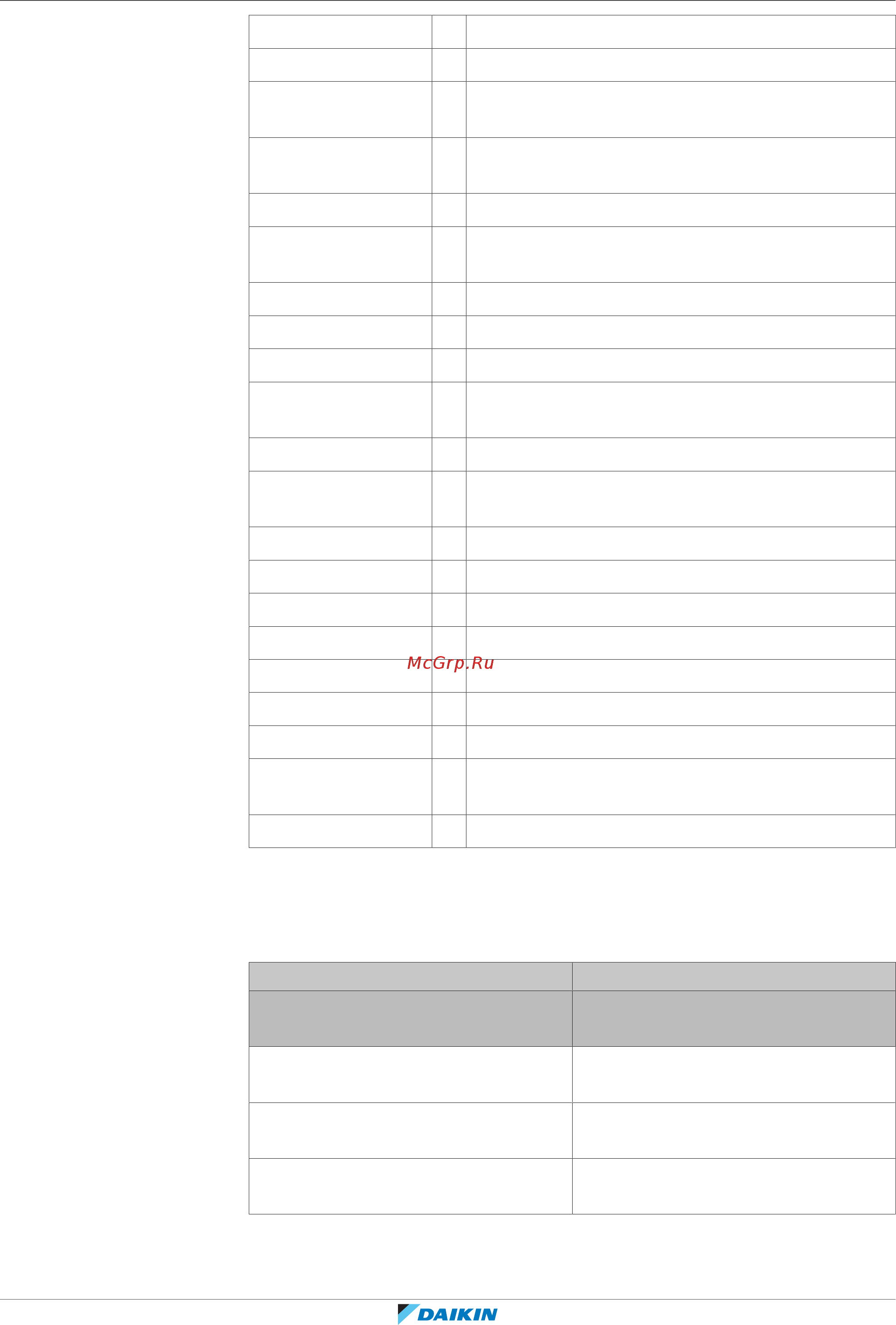 Daikin EHVZ08S18DA9W7 [221/240] Технические данные