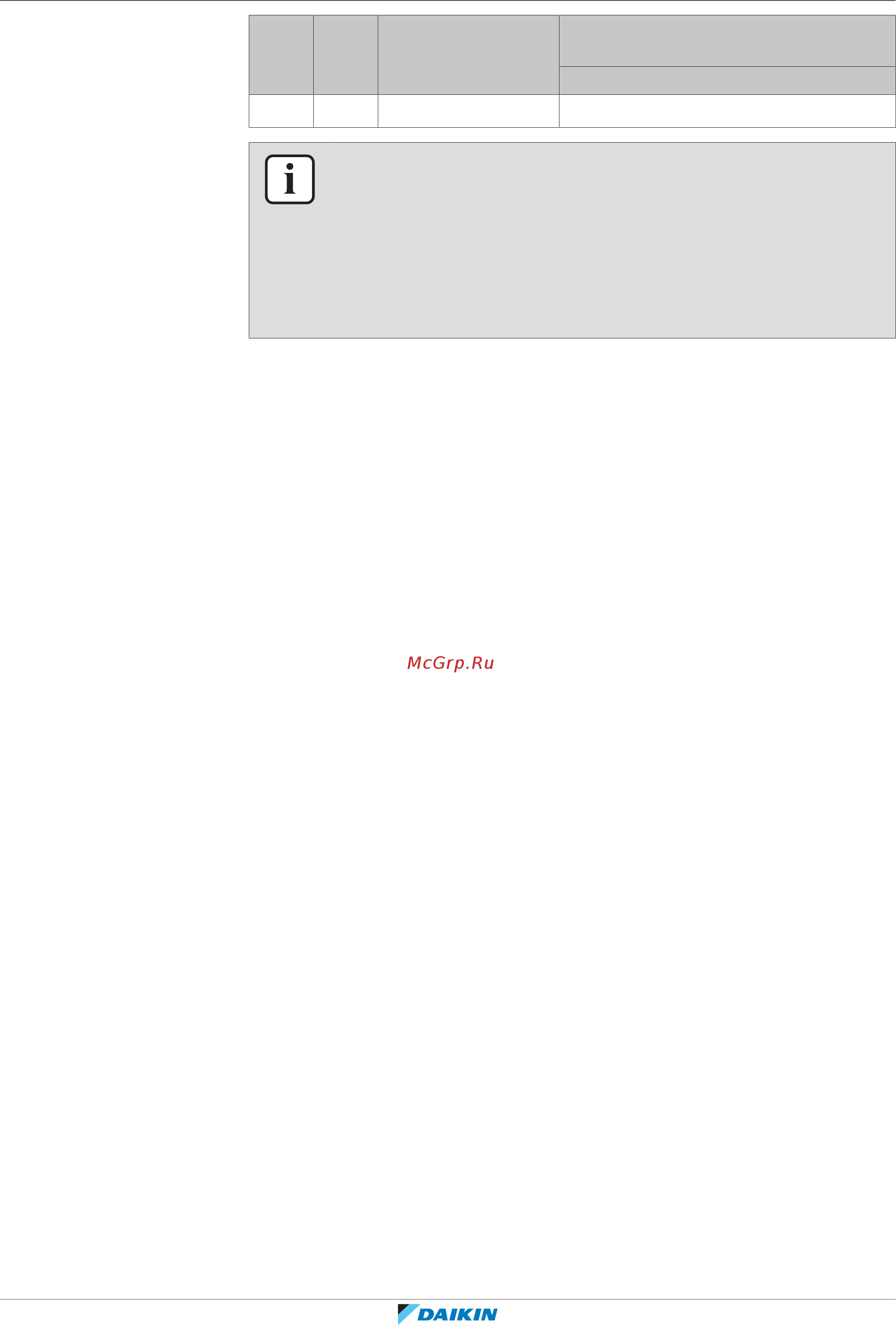 Daikin EHVZ08S18DA9W7 [227/240] Технические данные