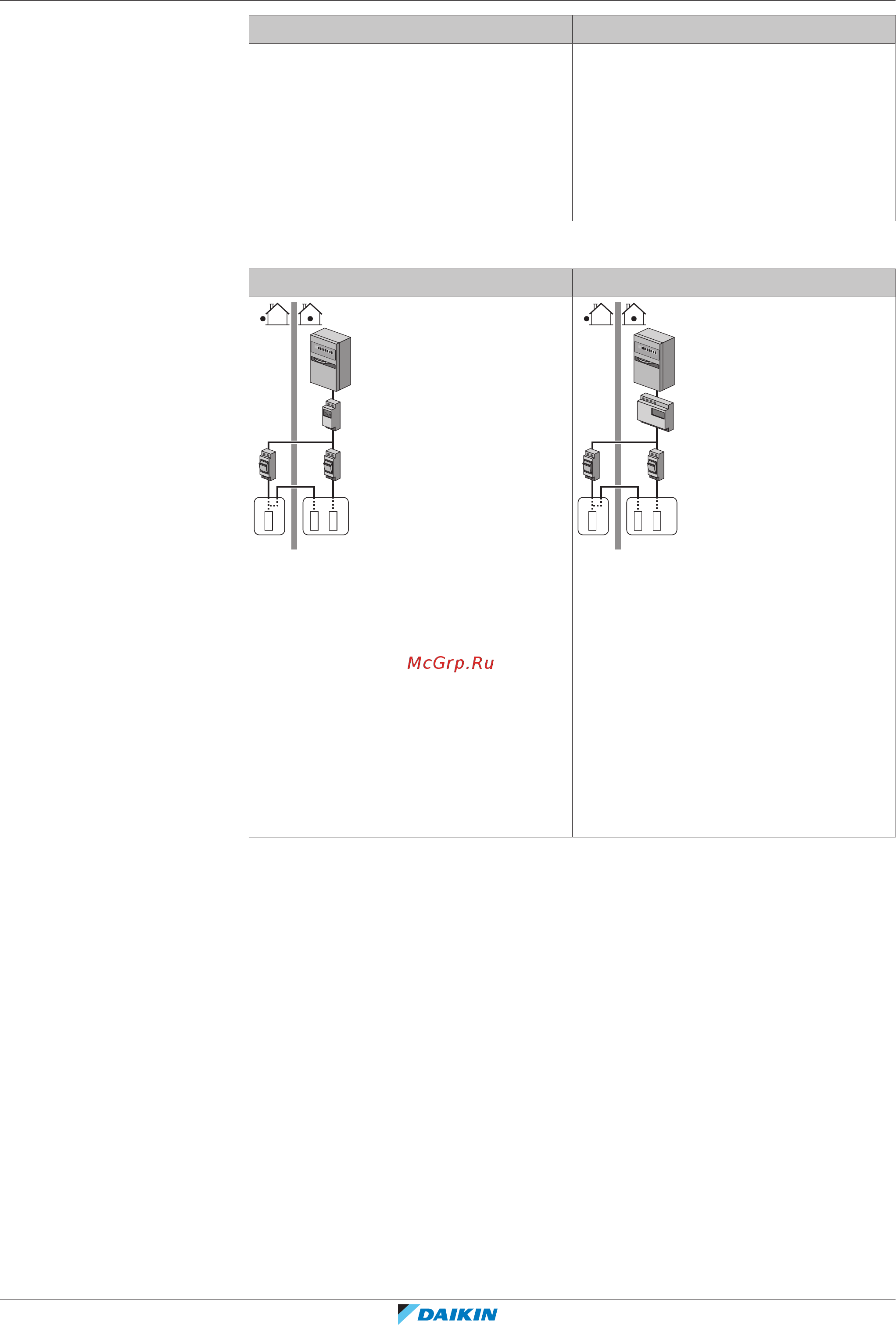Daikin EHVZ08S23DJ9W [33/240] Руководство по применению