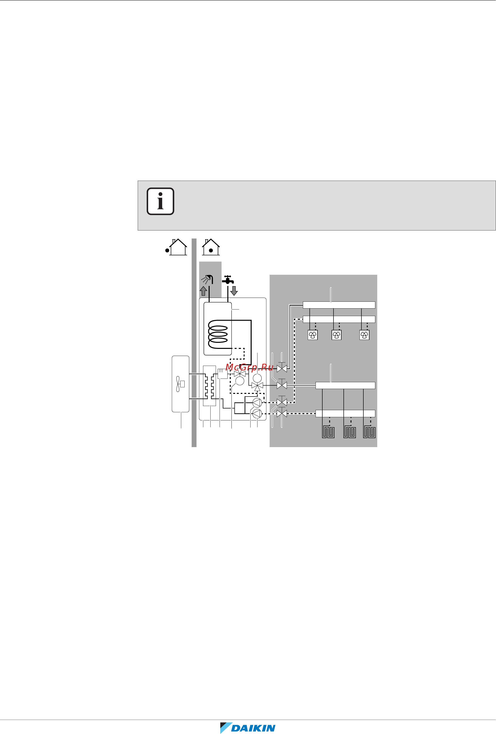 Daikin EHVZ08S23DJ9W [49/240] Подготовка