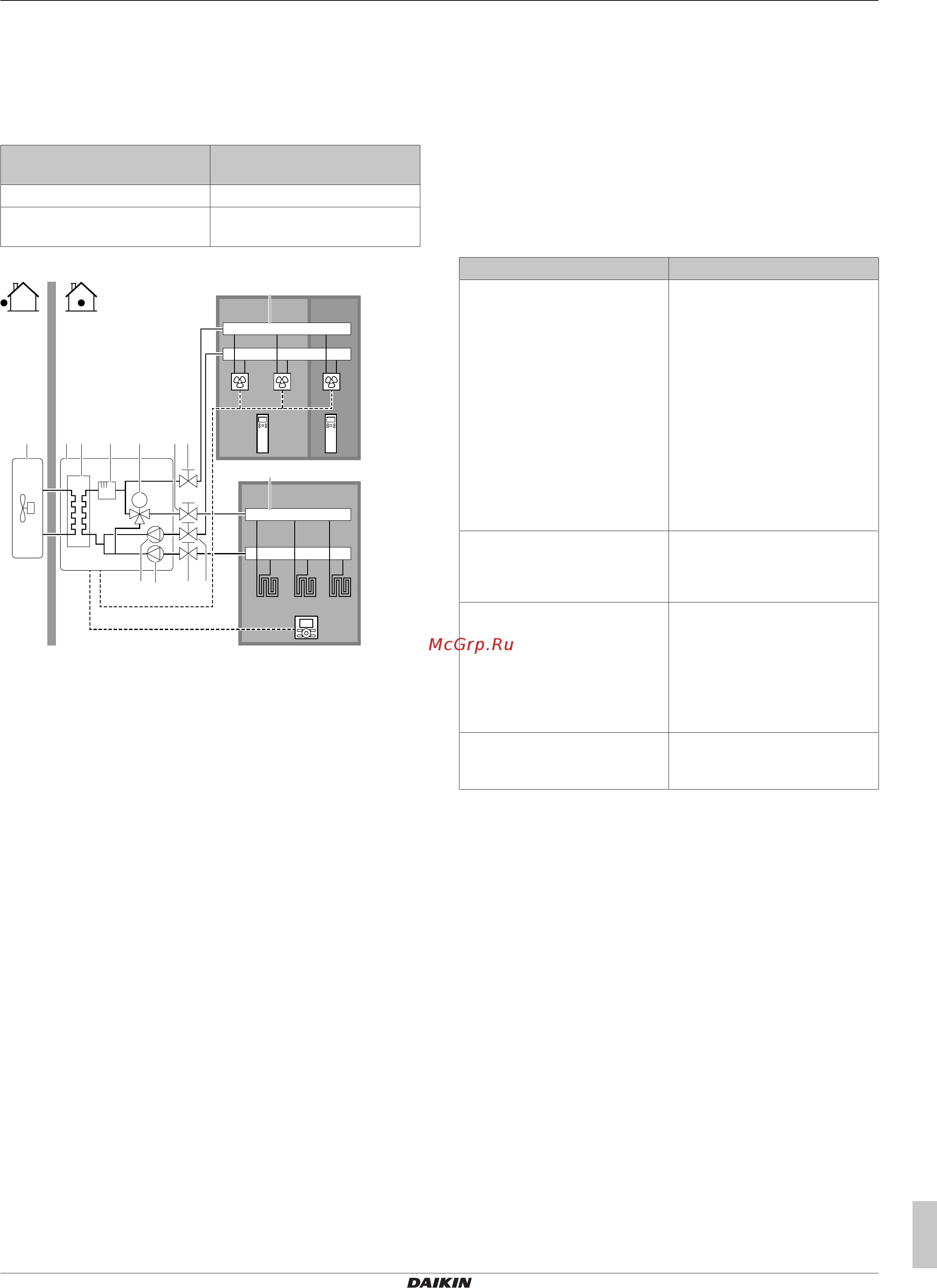 Daikin EHVZ04S18DJ6VG [13/116] Руководство по применению