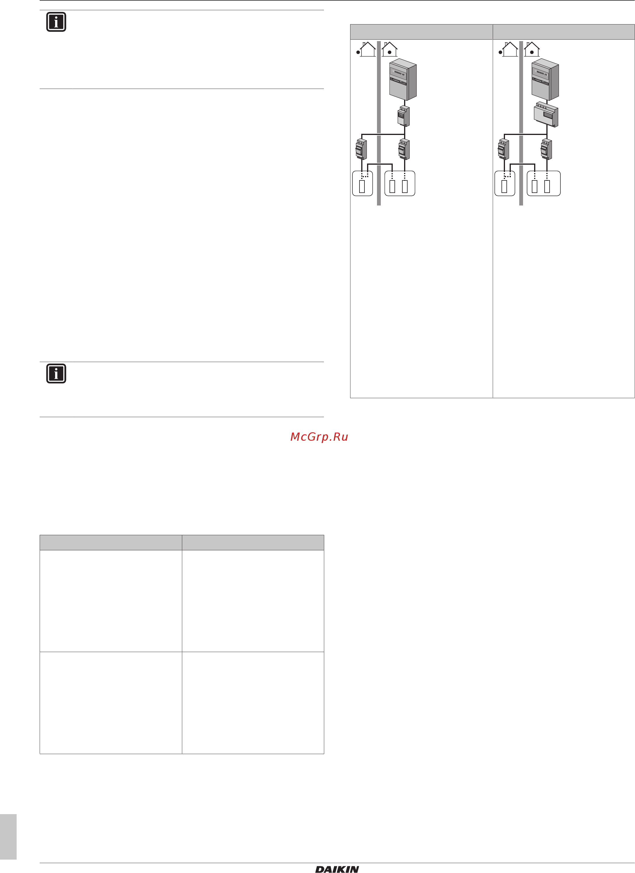 Daikin EHVZ04S18DJ6VG [16/116] Обычный источник электропитания