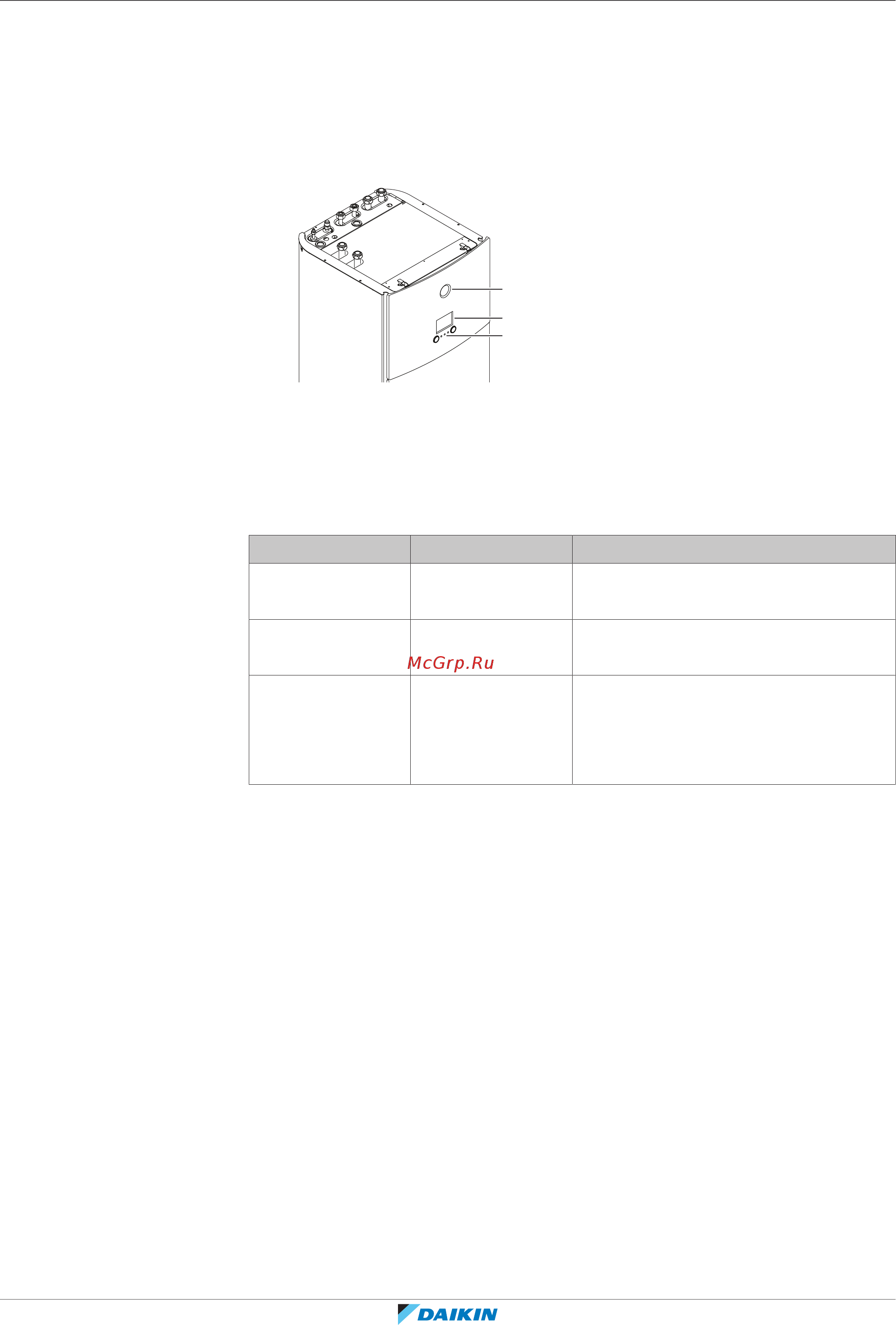 Daikin EHVZ08S18DJ9W [10/56] Операция