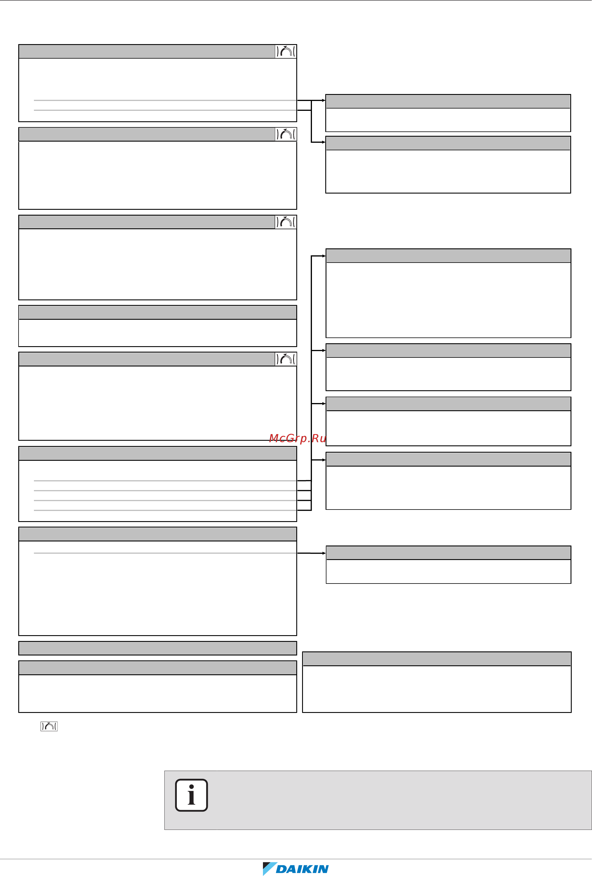 Daikin EHVZ08S18DJ9W [43/56] Структура меню обзор пользовательских настроек