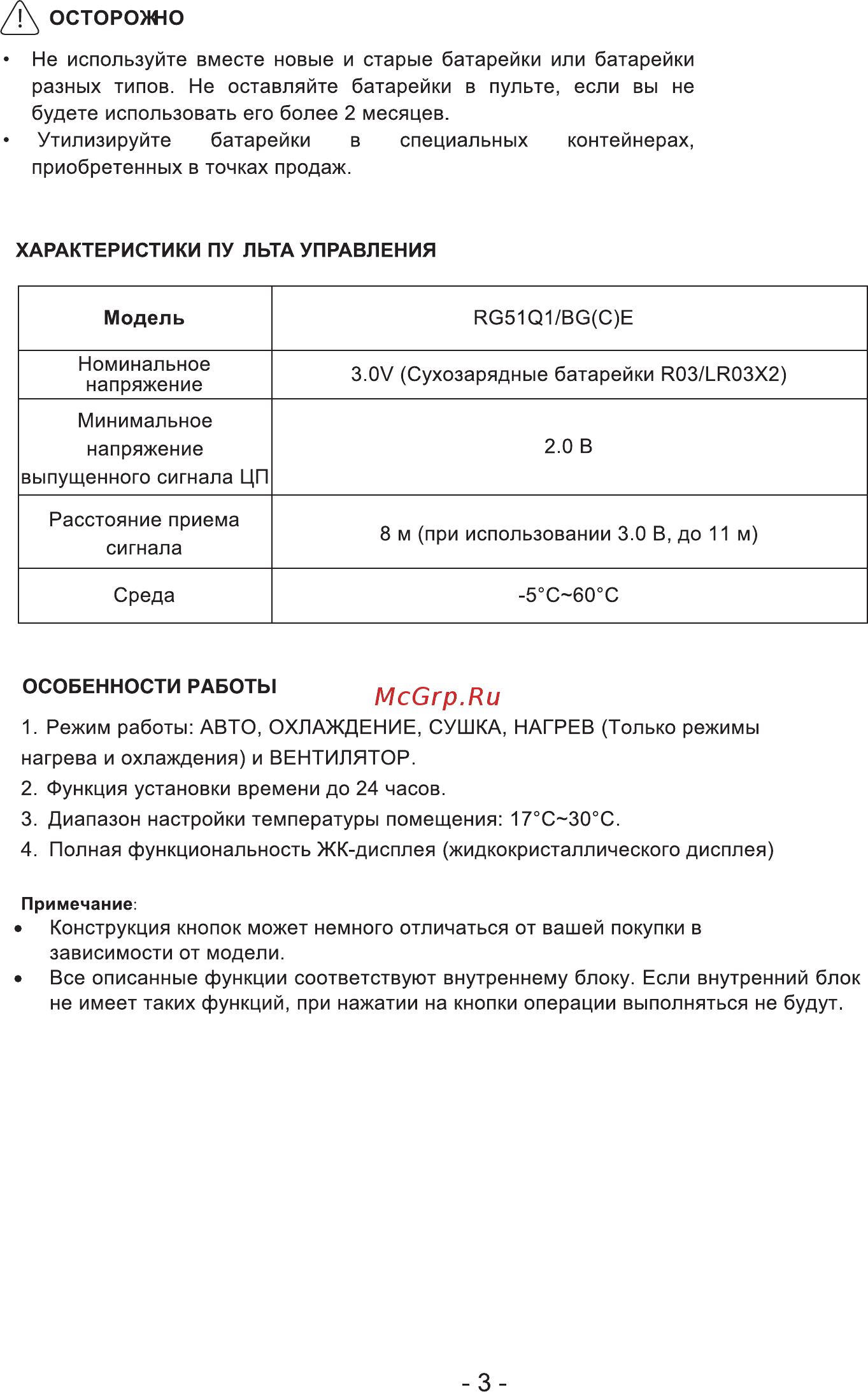 Leberg LS-CFM LS-CF36M / LU-36M3 [3/12] Страница 3