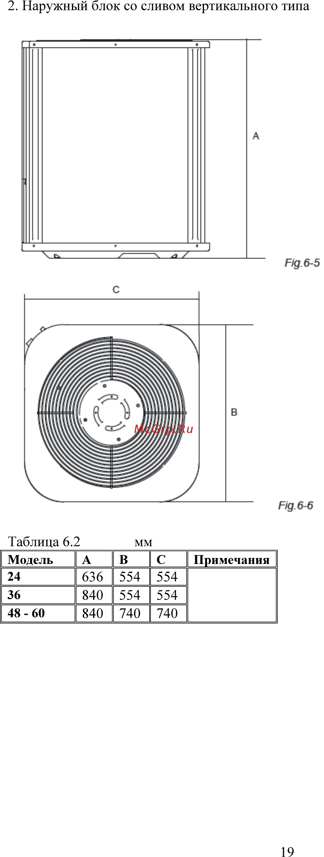 Leberg LS-CFM LS-CF48M / LU-48M3 [19/46] Страница 19