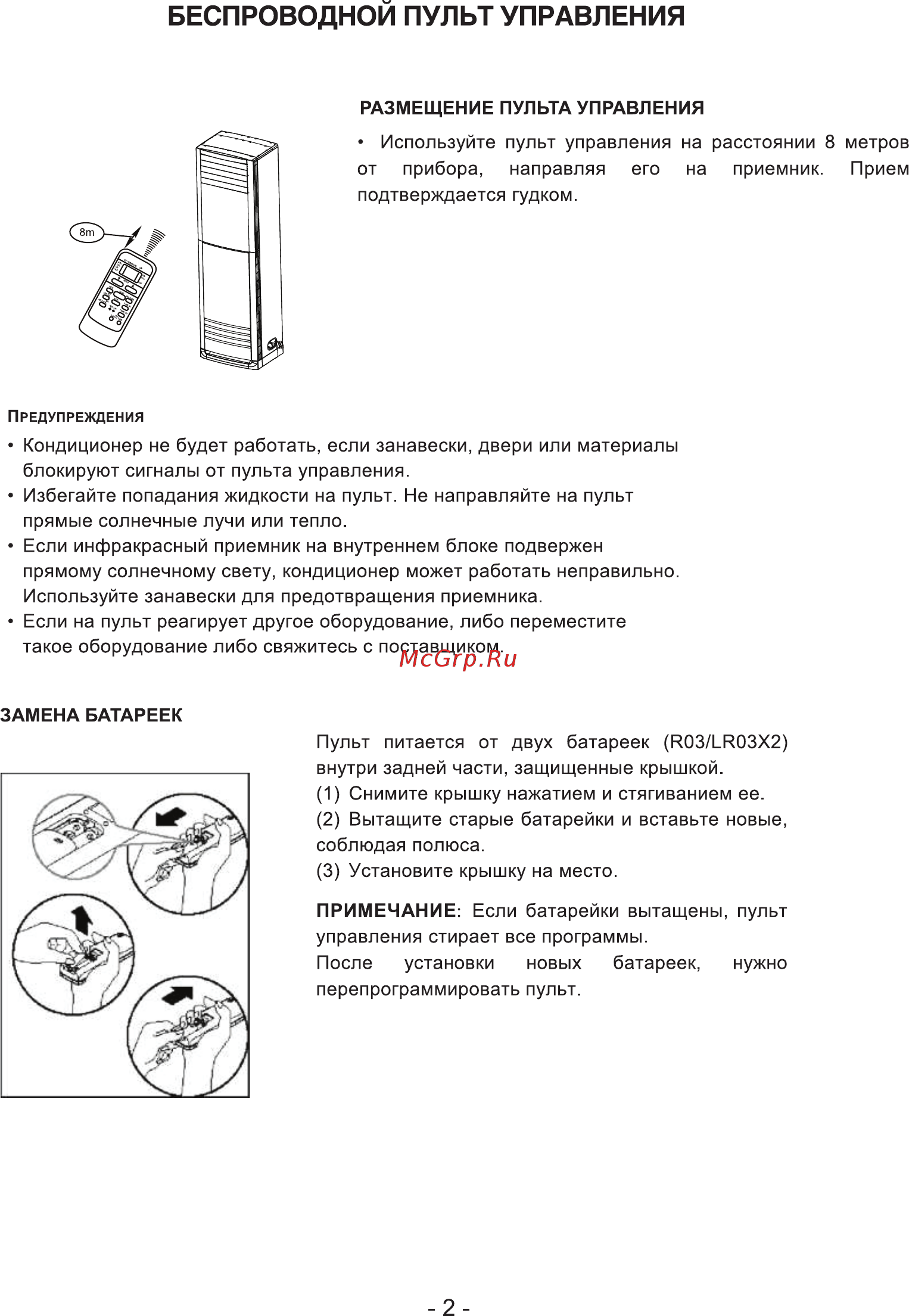 Leberg LS-FSM LS-FS60M / LU-60M3K [2/12] Беспроводной пульт управления