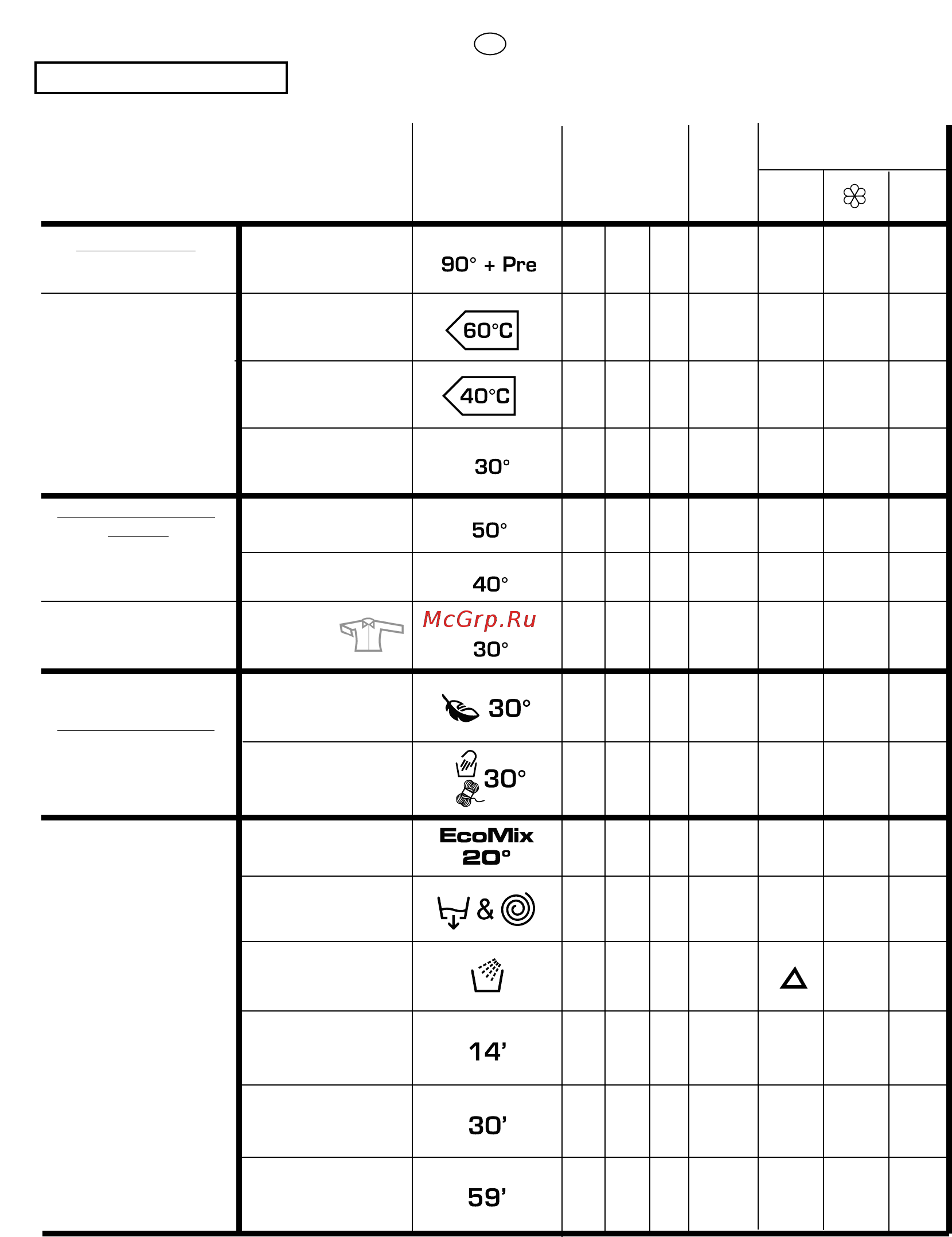 Candy GC 1081D2/1-S [42/76] Speciální programy