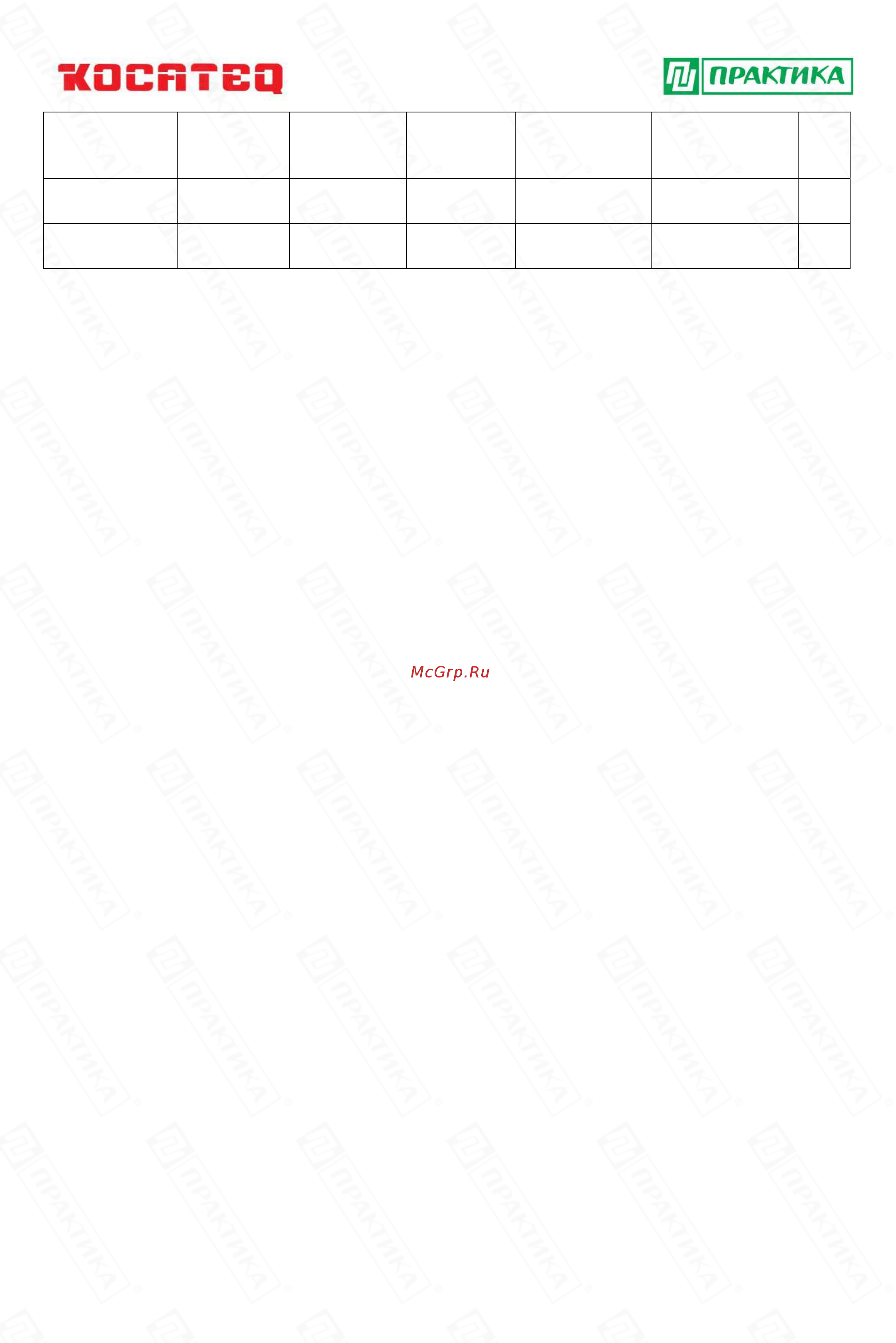 Kocateq GH15HKNW [6/7] Эксплуатация