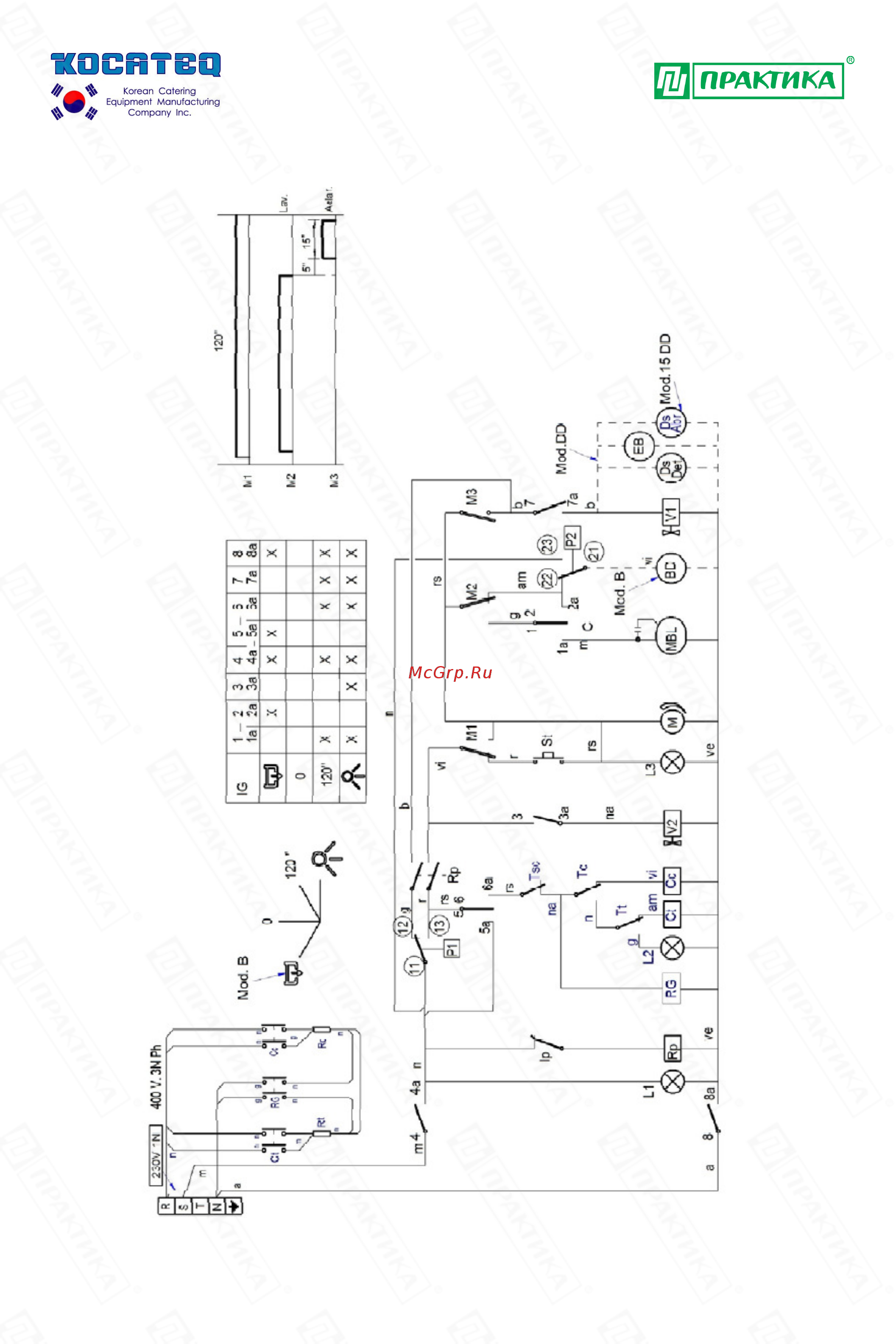 Kocateq KOMEC-400 B Инструкция по эксплуатации онлайн [18/18] 580468