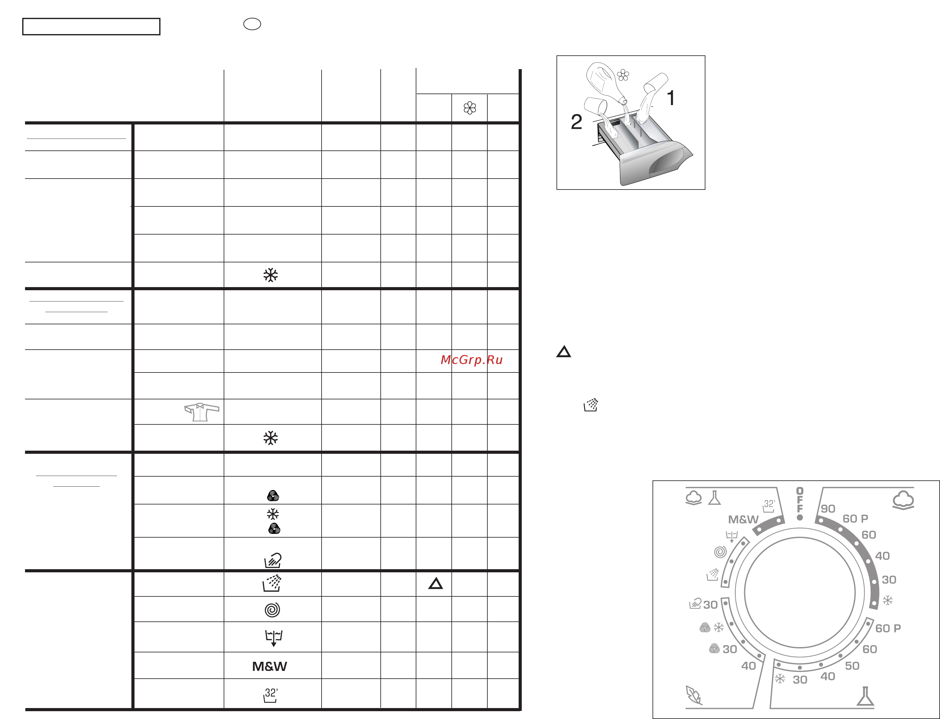 Candy GO 127-18S [22/41] Programy specjalne