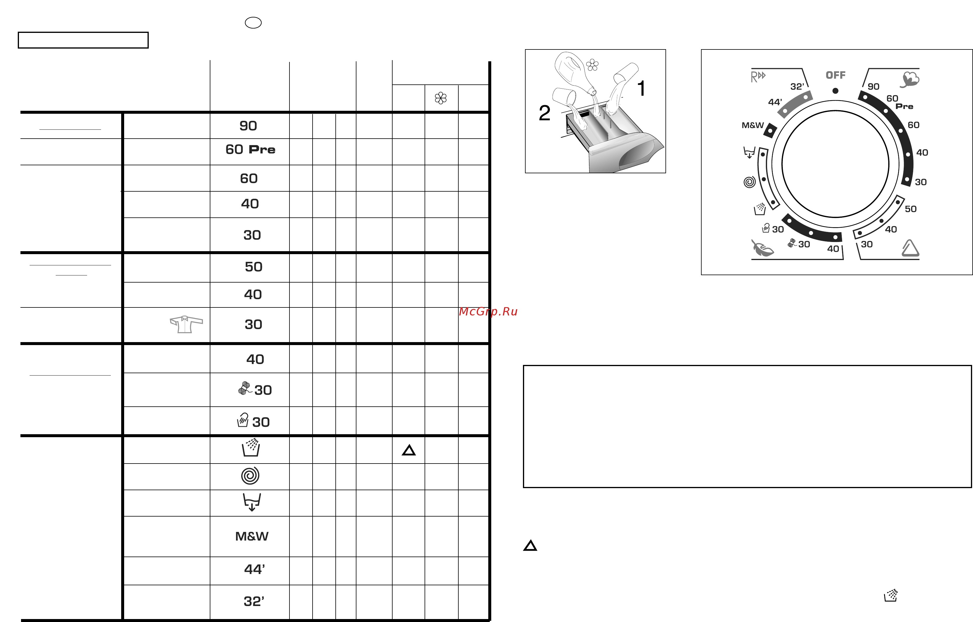 Candy GO 108DF/L1-S [22/41] Speciàlni programy