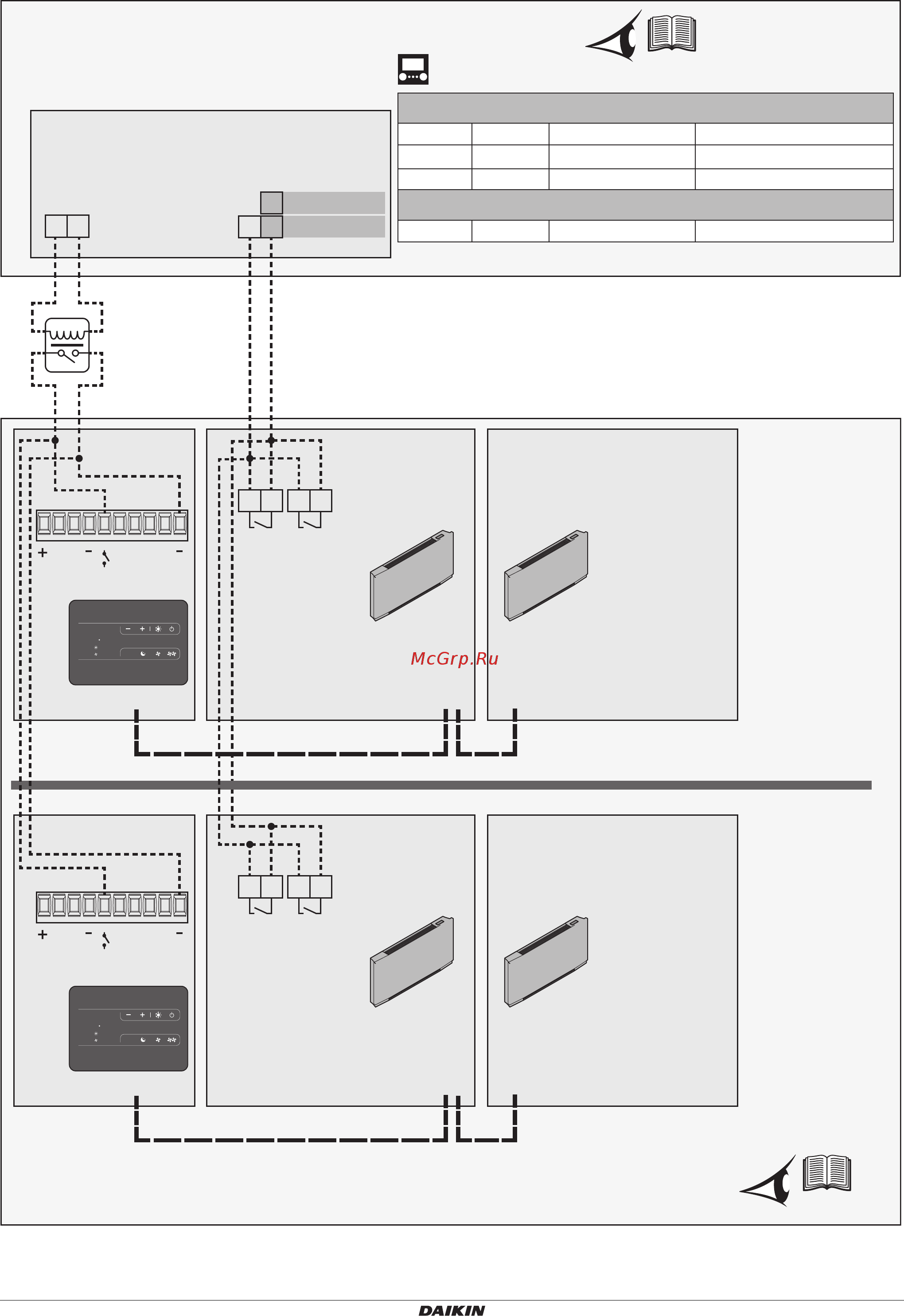 Daikin EHFH03S18DA3V [10/12] Room 1
