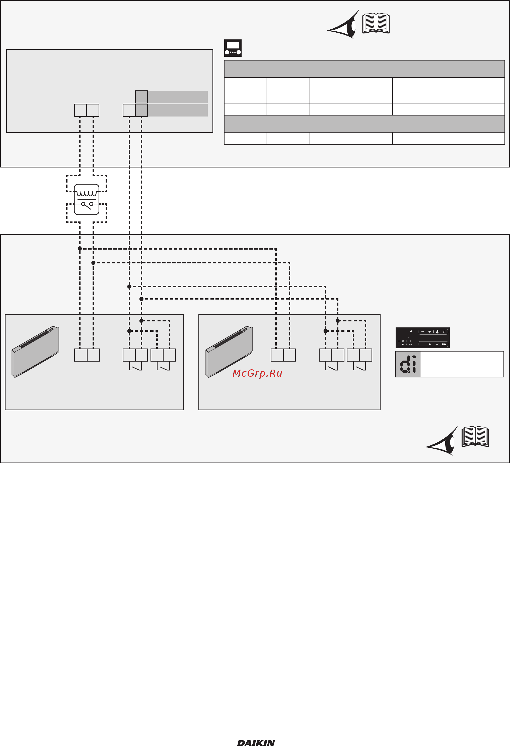 Daikin EHFZ03S18DA3V [9/12] Ehfh d ehfz d fwxv ekrtctrl1 ekrelay1