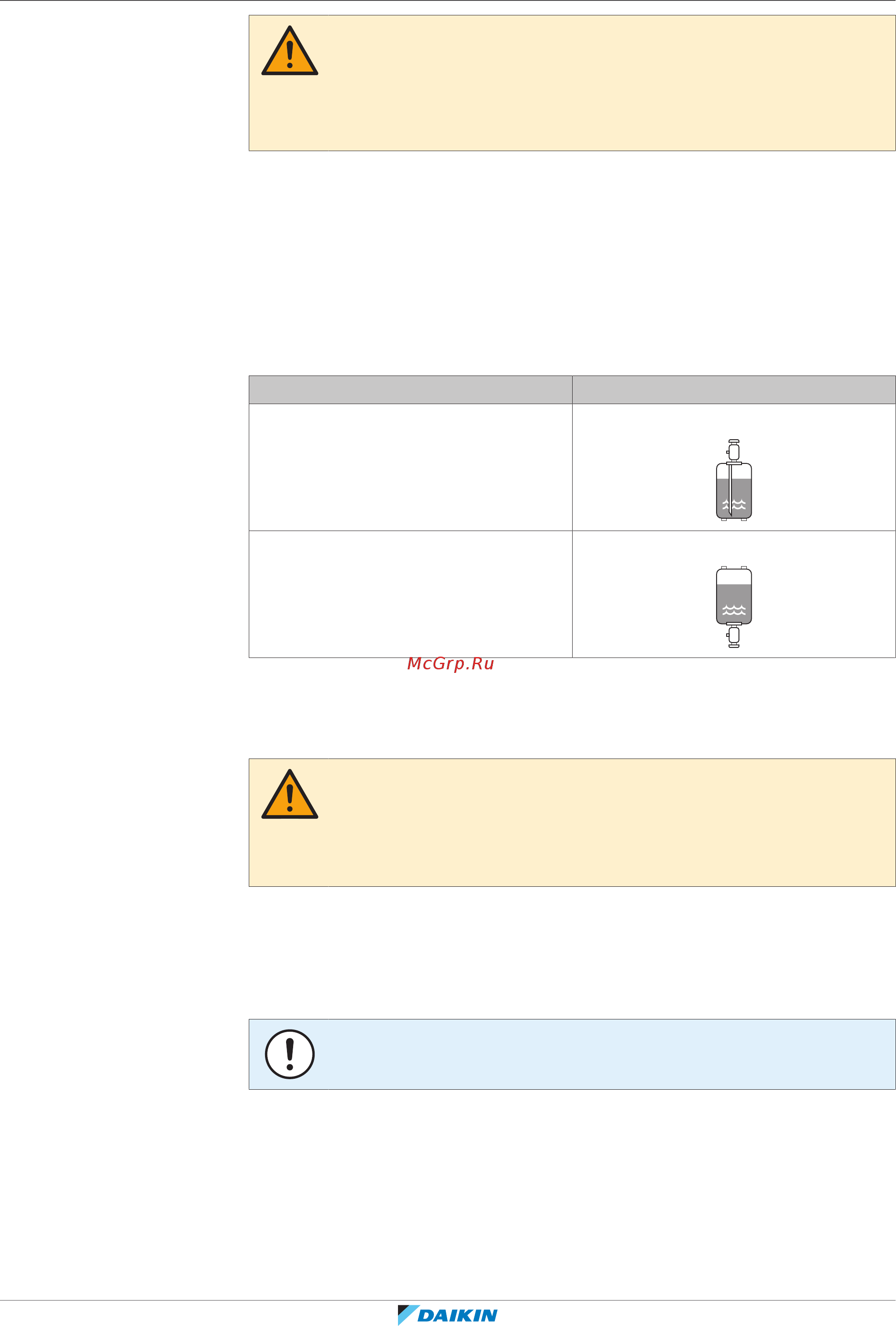 Daikin EHFH03S18DA3V [10/204] General safety precautions