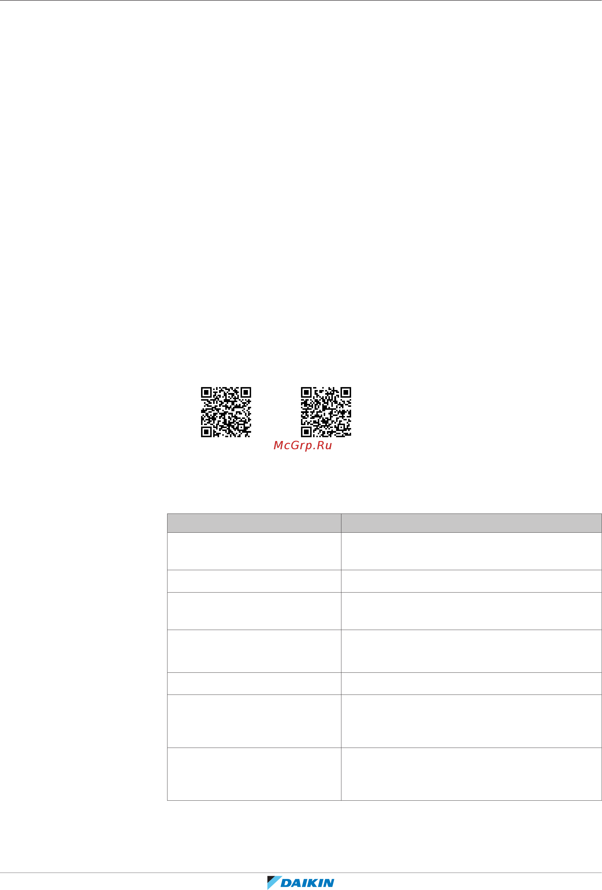 Daikin EHFH03S18DA3V [14/204] Installer reference guide at a glance
