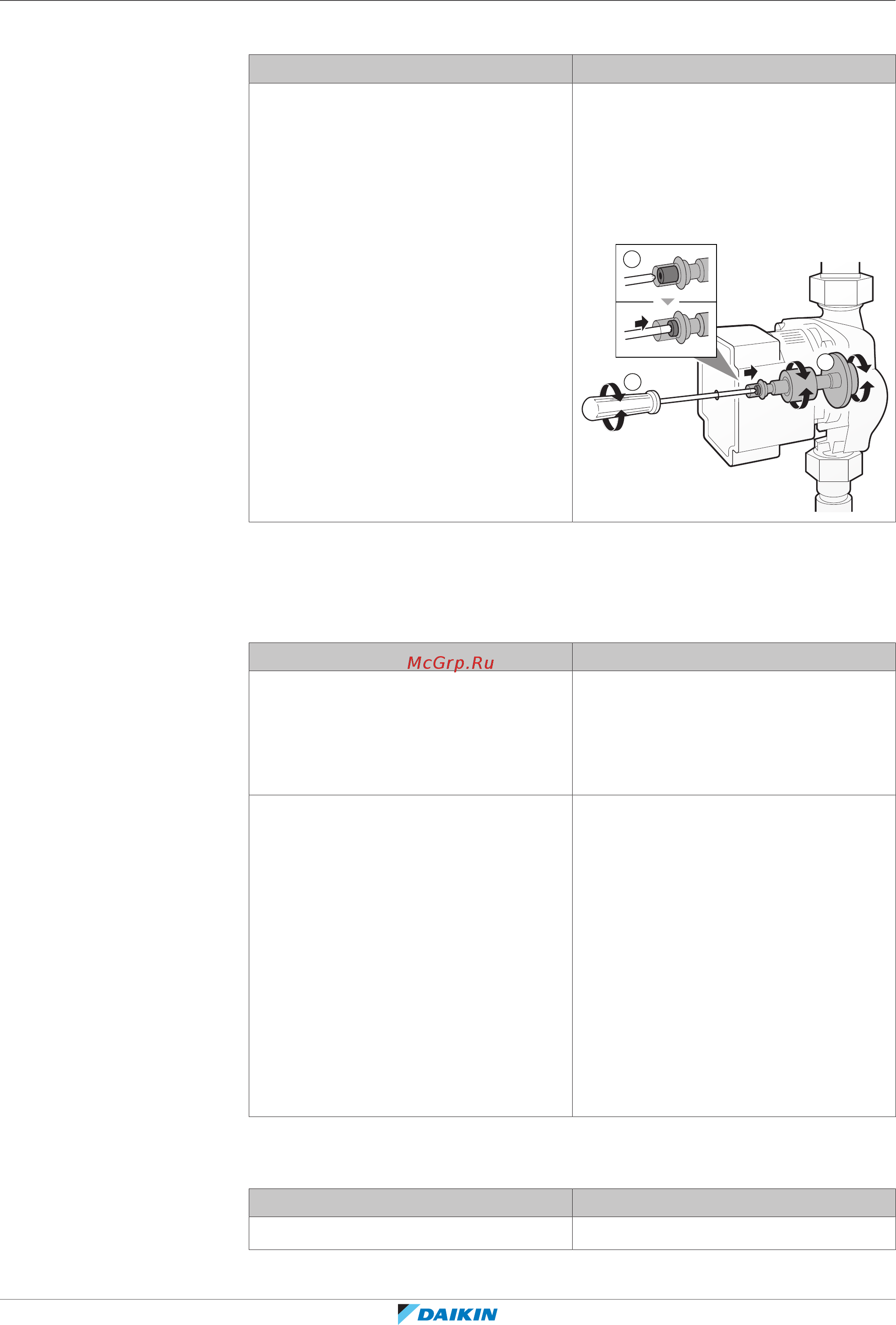 Daikin EHFH03S18DA3V [173/204] Troubleshooting