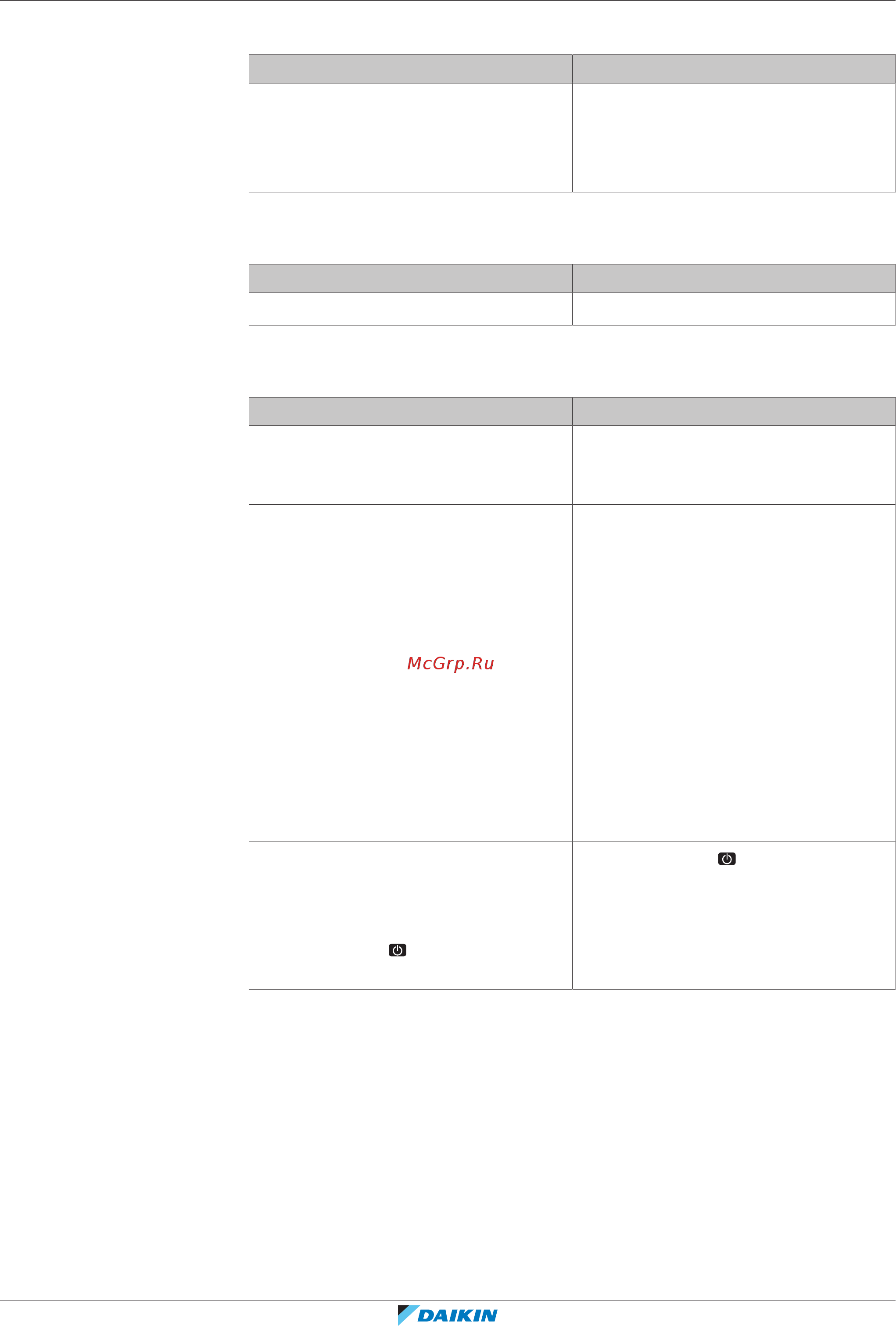 Daikin EHFH03S18DA3V [176/204] Solving problems based on error codes