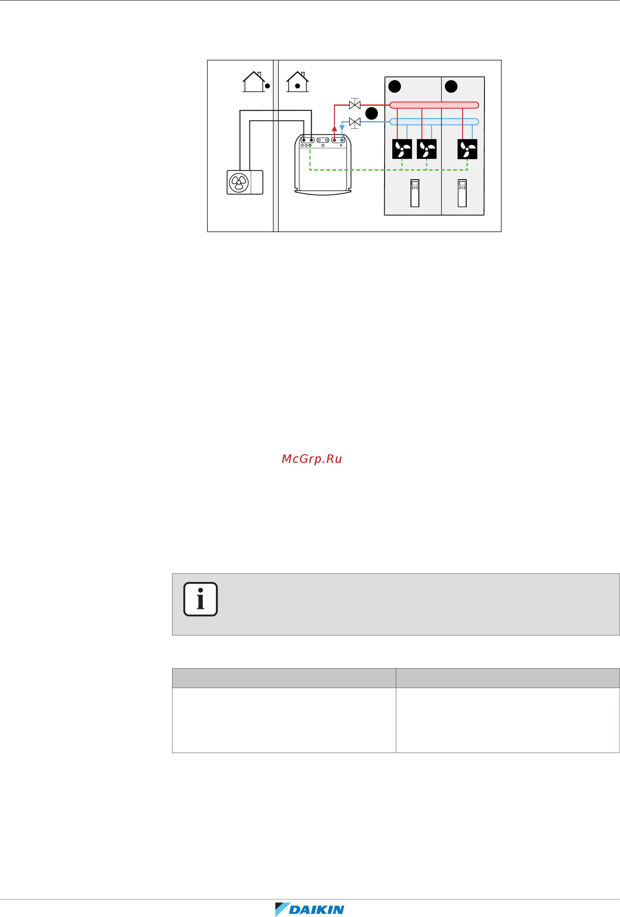 Daikin EHFH03S18DA3V [31/204] Application guidelines