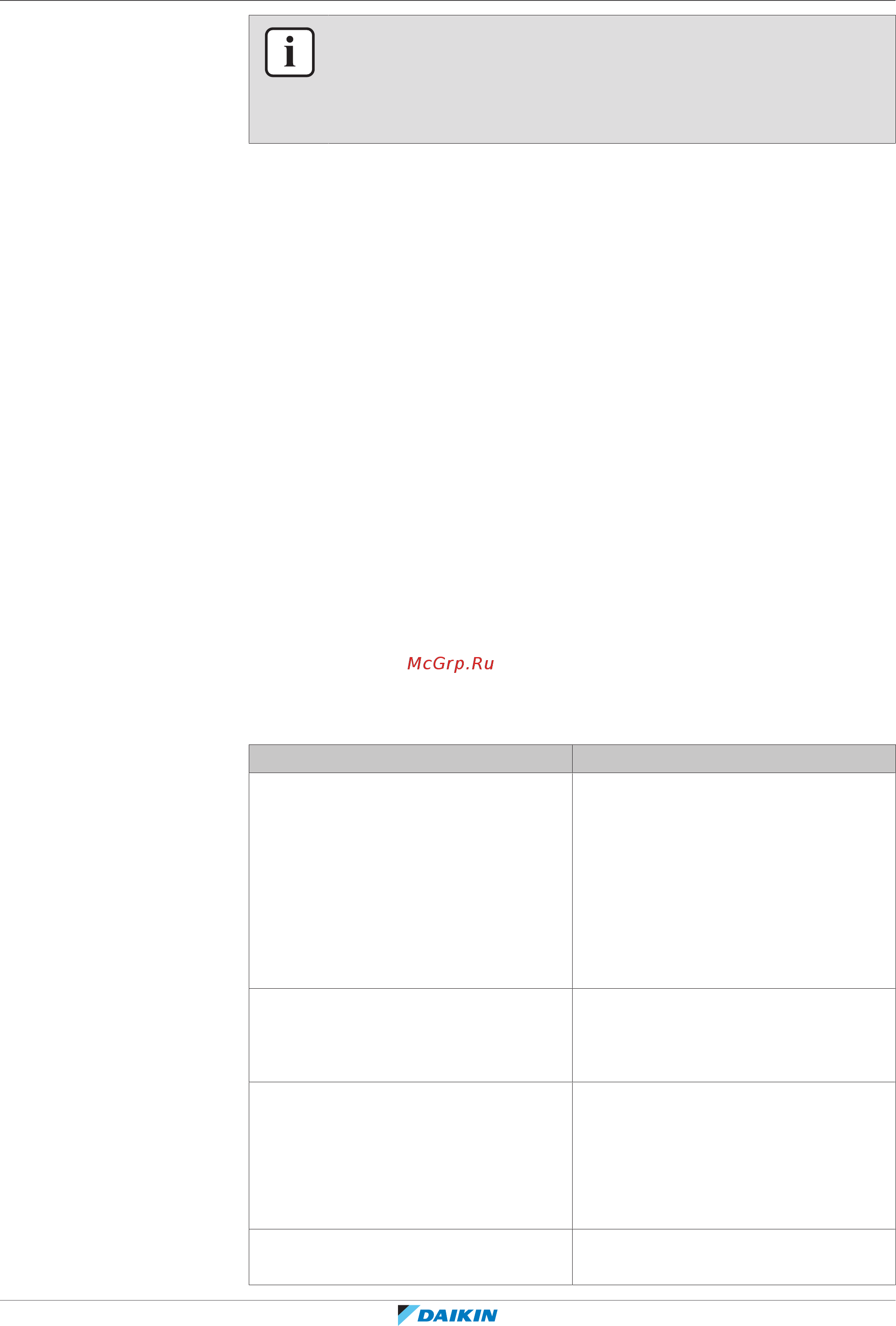 Daikin EHFH03S18DA3V [34/204] Application guidelines