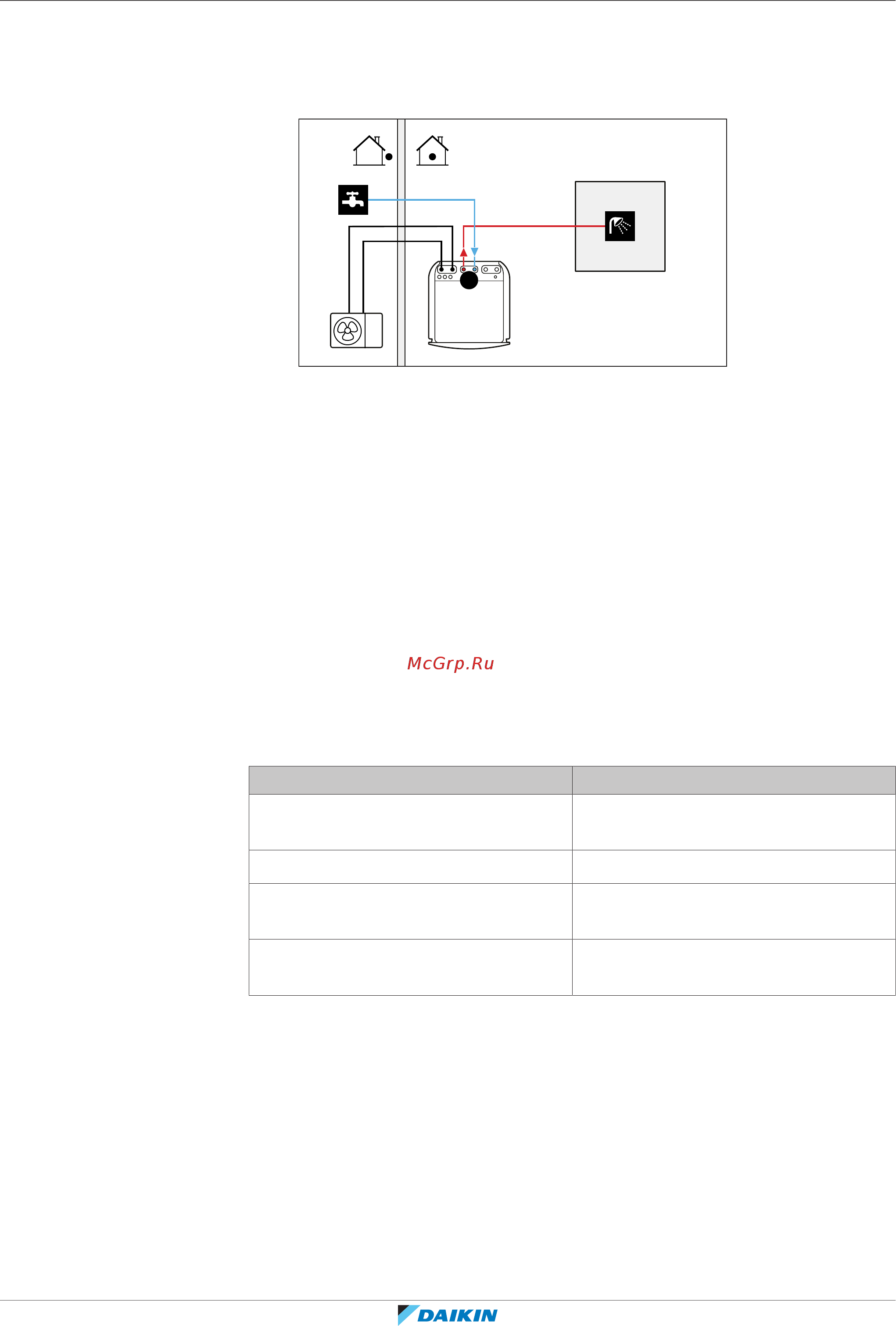 Daikin EHFH03S18DA3V [38/204] System layout integrated dhw tank