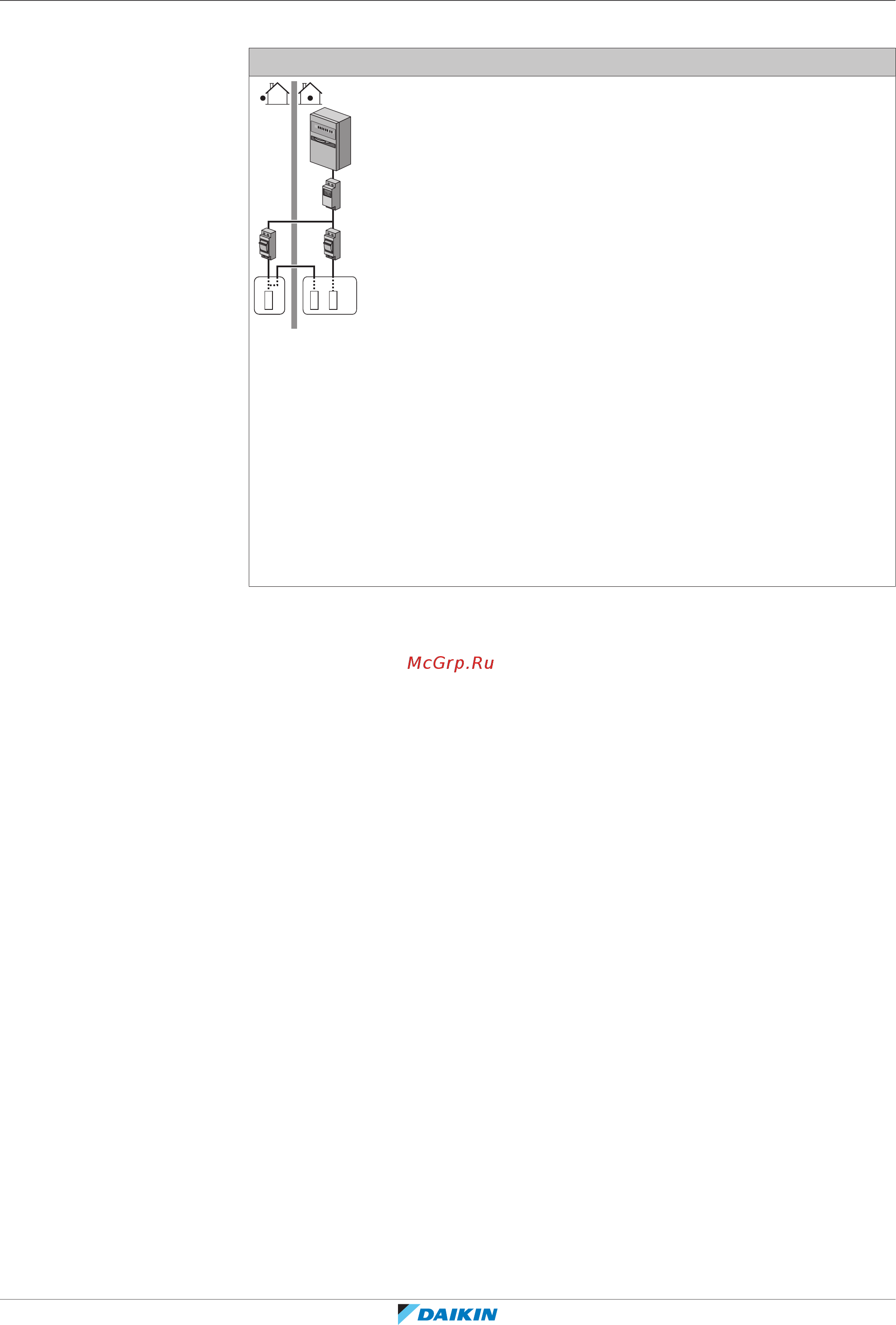 Daikin EHFH03S18DA3V [43/204] Application guidelines