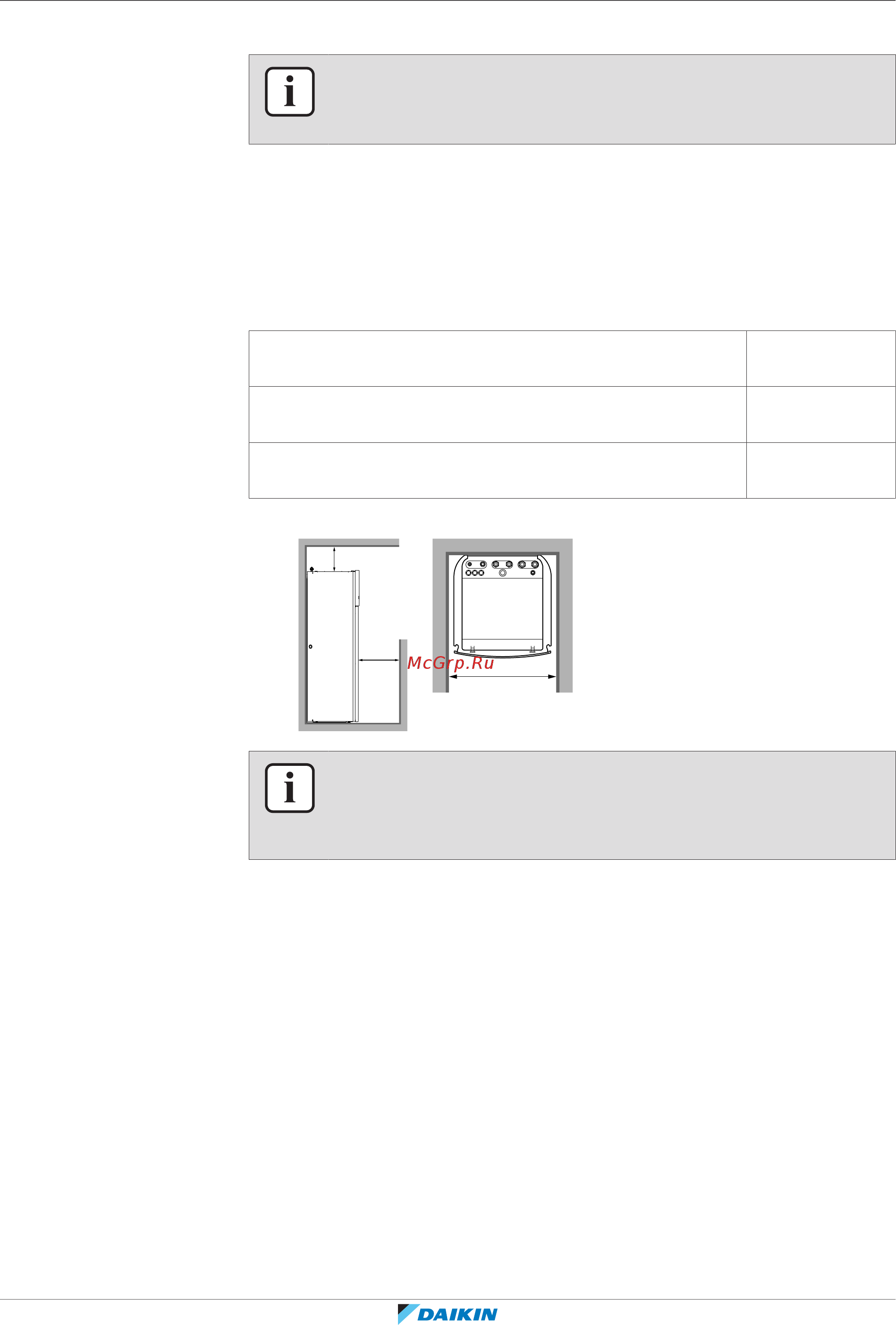 Daikin EHFH03S18DA3V [52/204] Unit installation