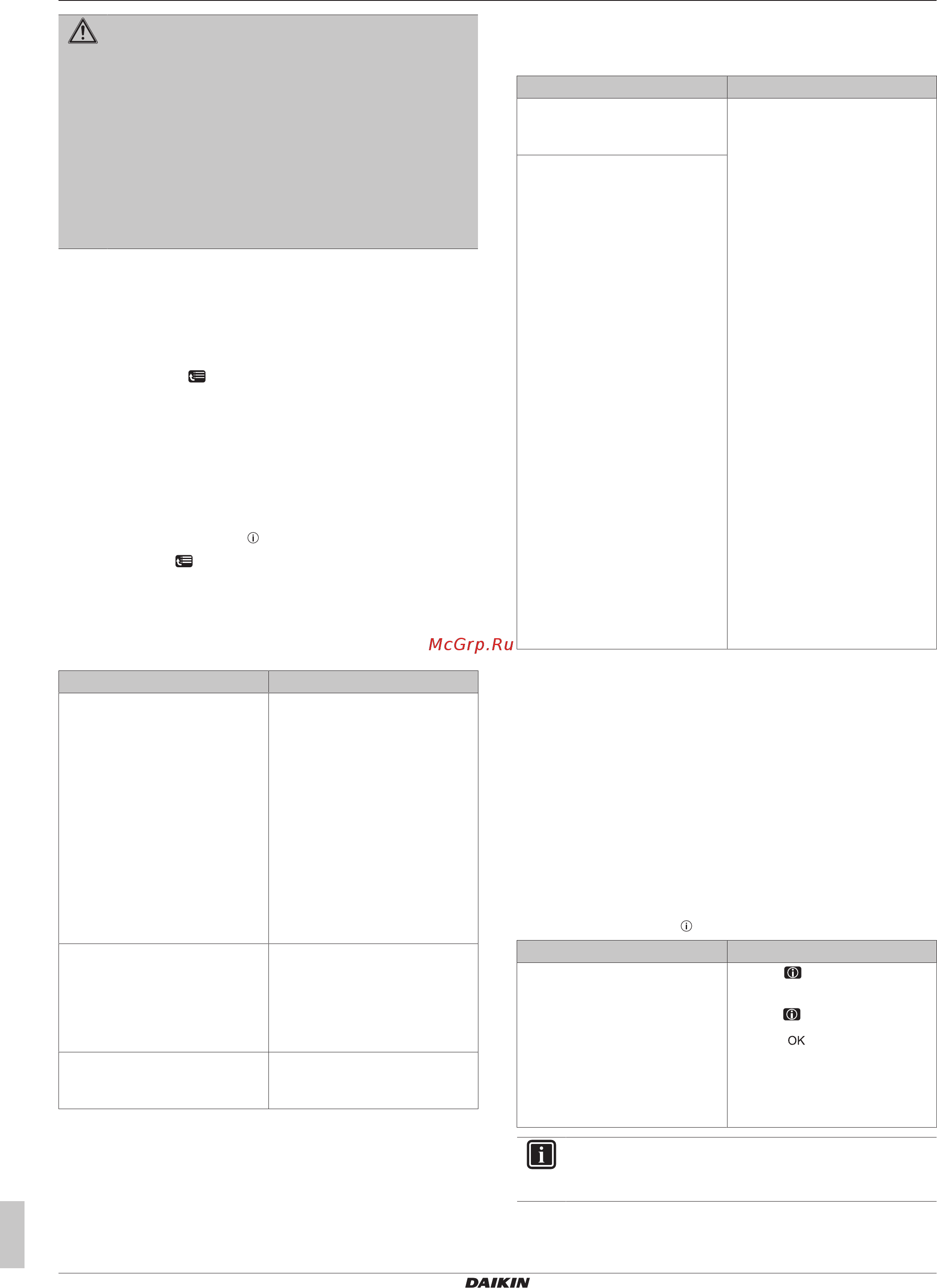 Daikin EHFH03S18DJ3V [10/12] Troubleshooting