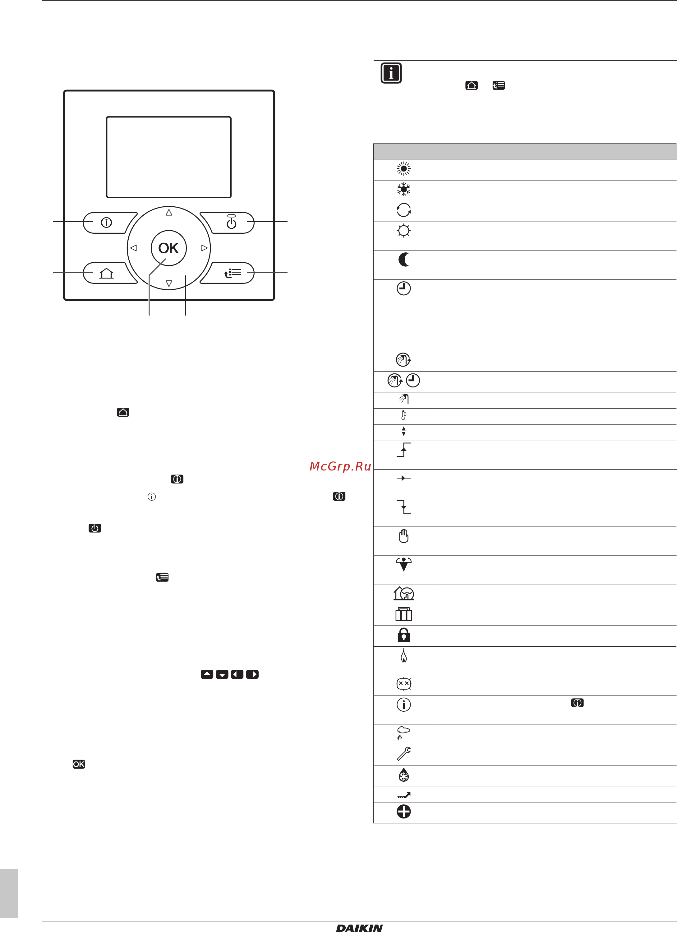 Daikin EHFH03S18DJ3V [4/12] Operation