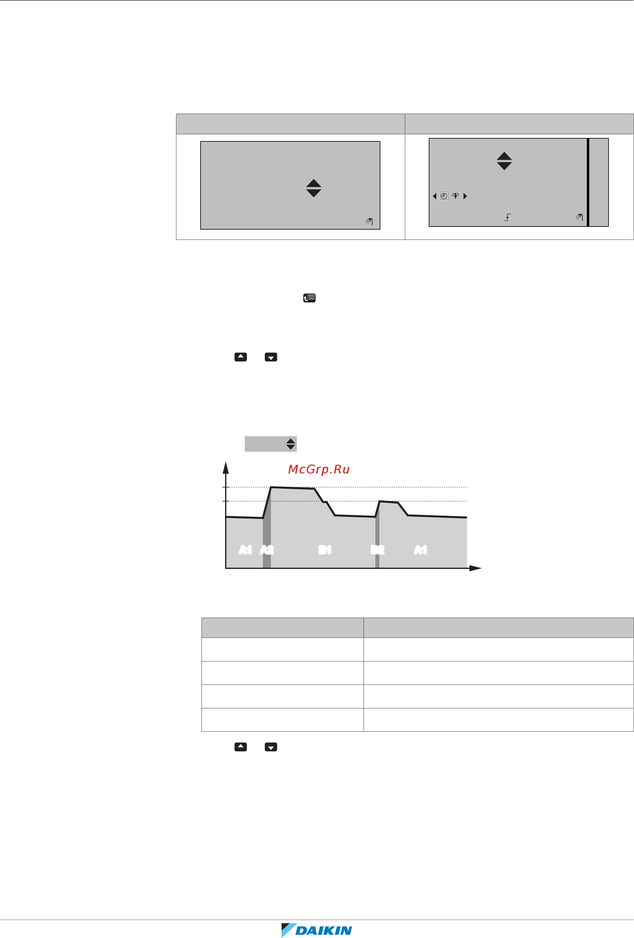 Daikin EHFH03S18DJ3V [32/60] Using the dhw tank temperature home page