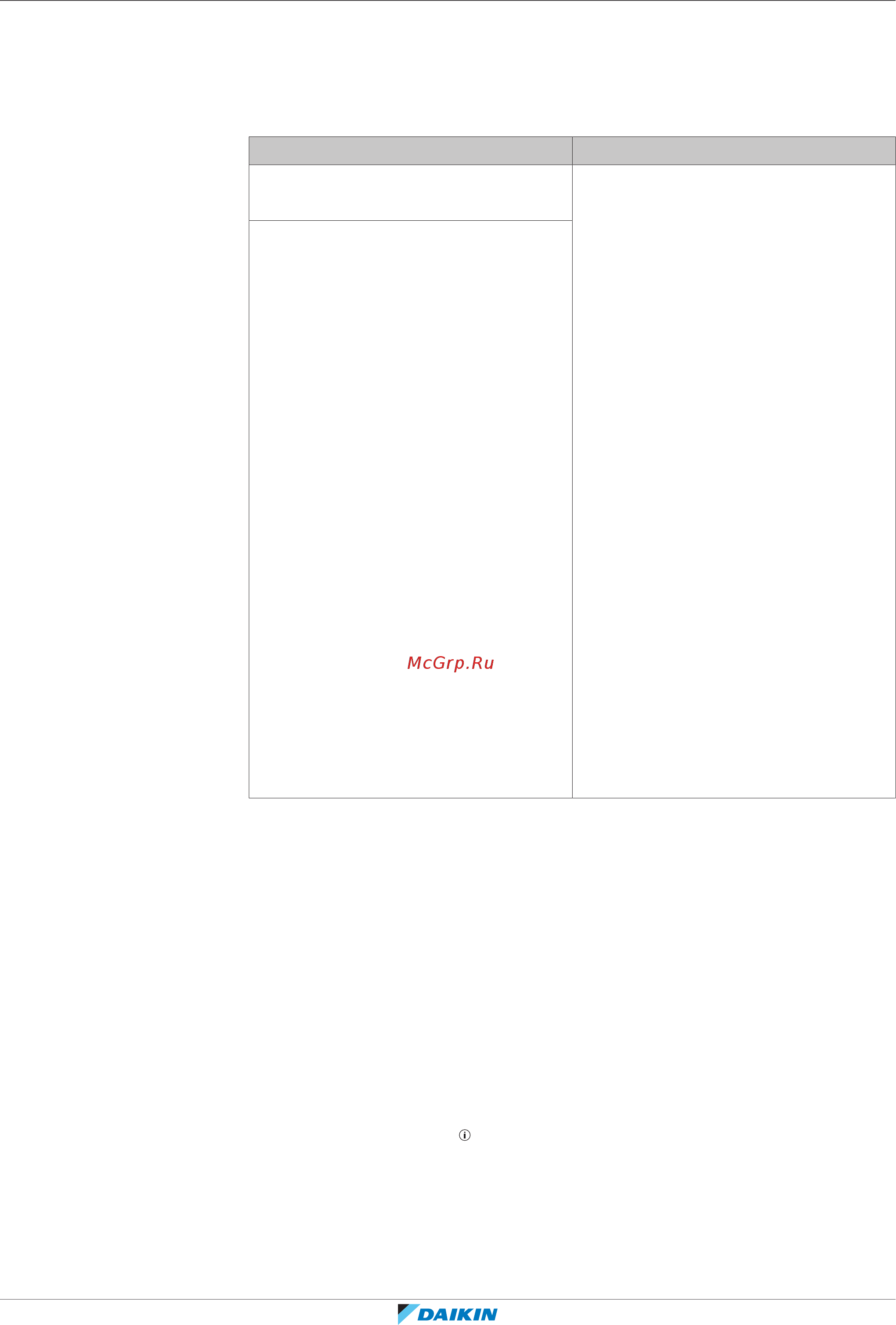 Daikin EHFH03S18DJ3V [52/60] Troubleshooting