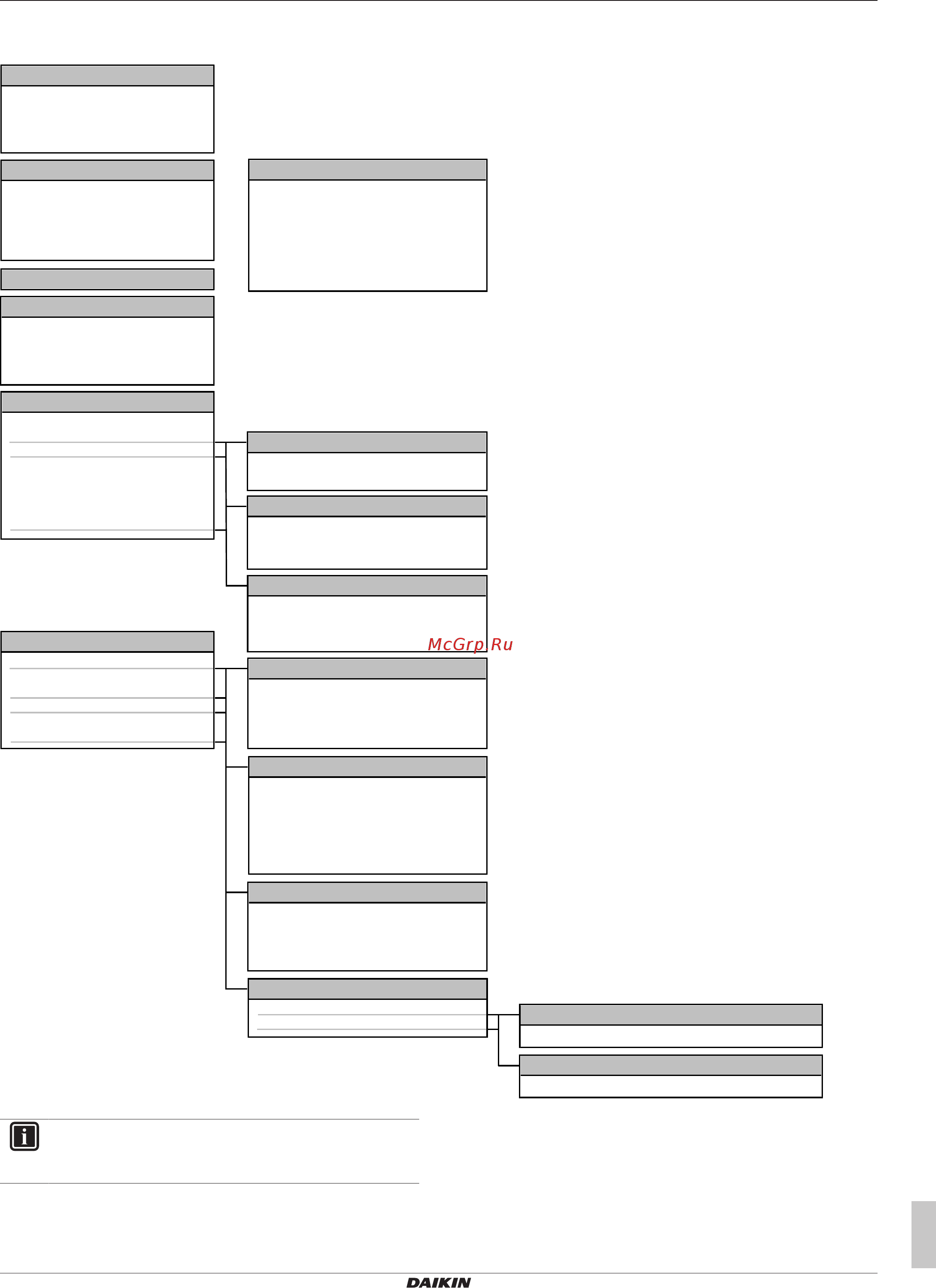 Daikin EHFZ03S18DJ3V [5/12] Operation