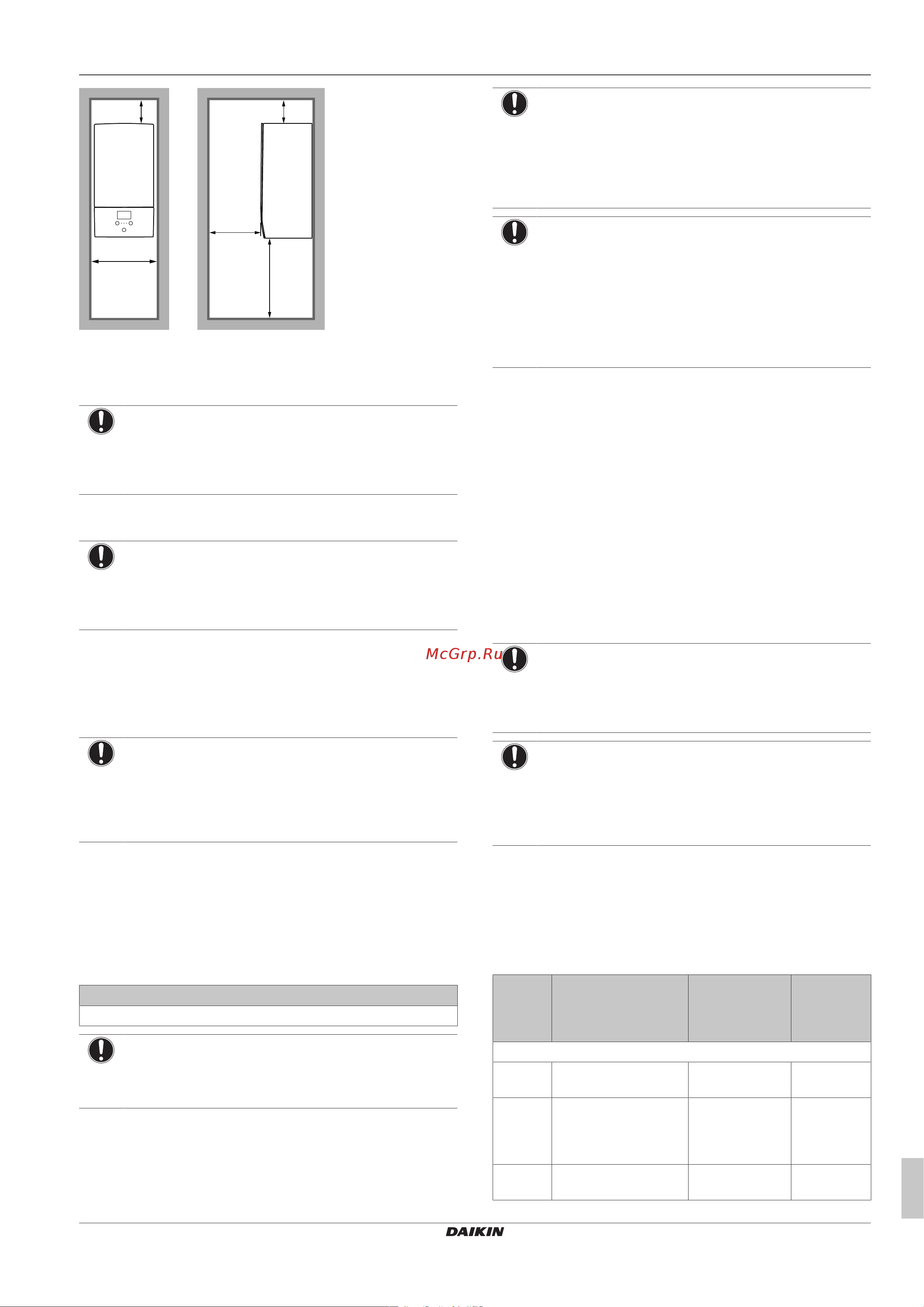 Daikin EABX16DA9W [5/36] Подготовка