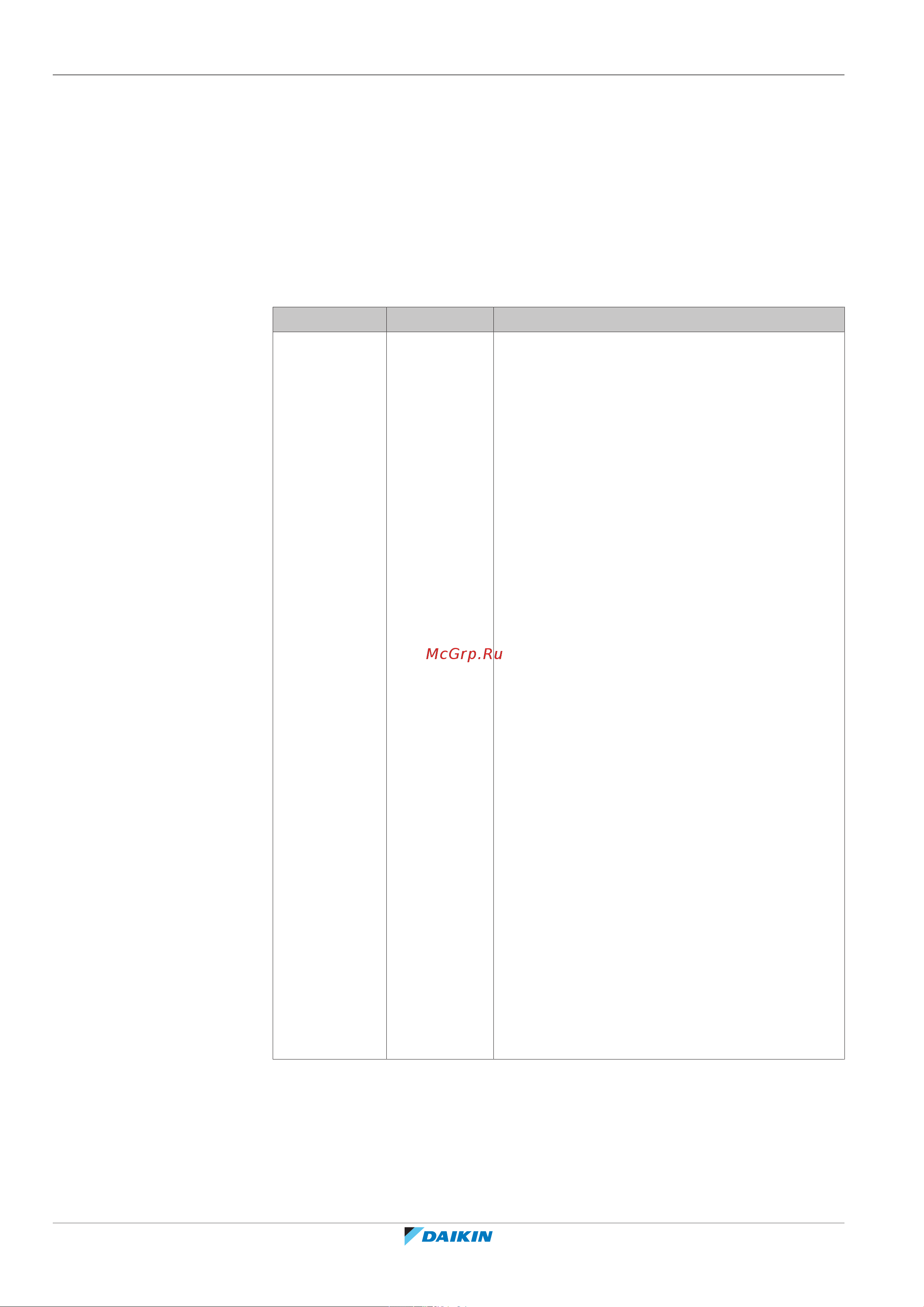 Daikin EPGA14DAV3 [168/252] Конфигурирование