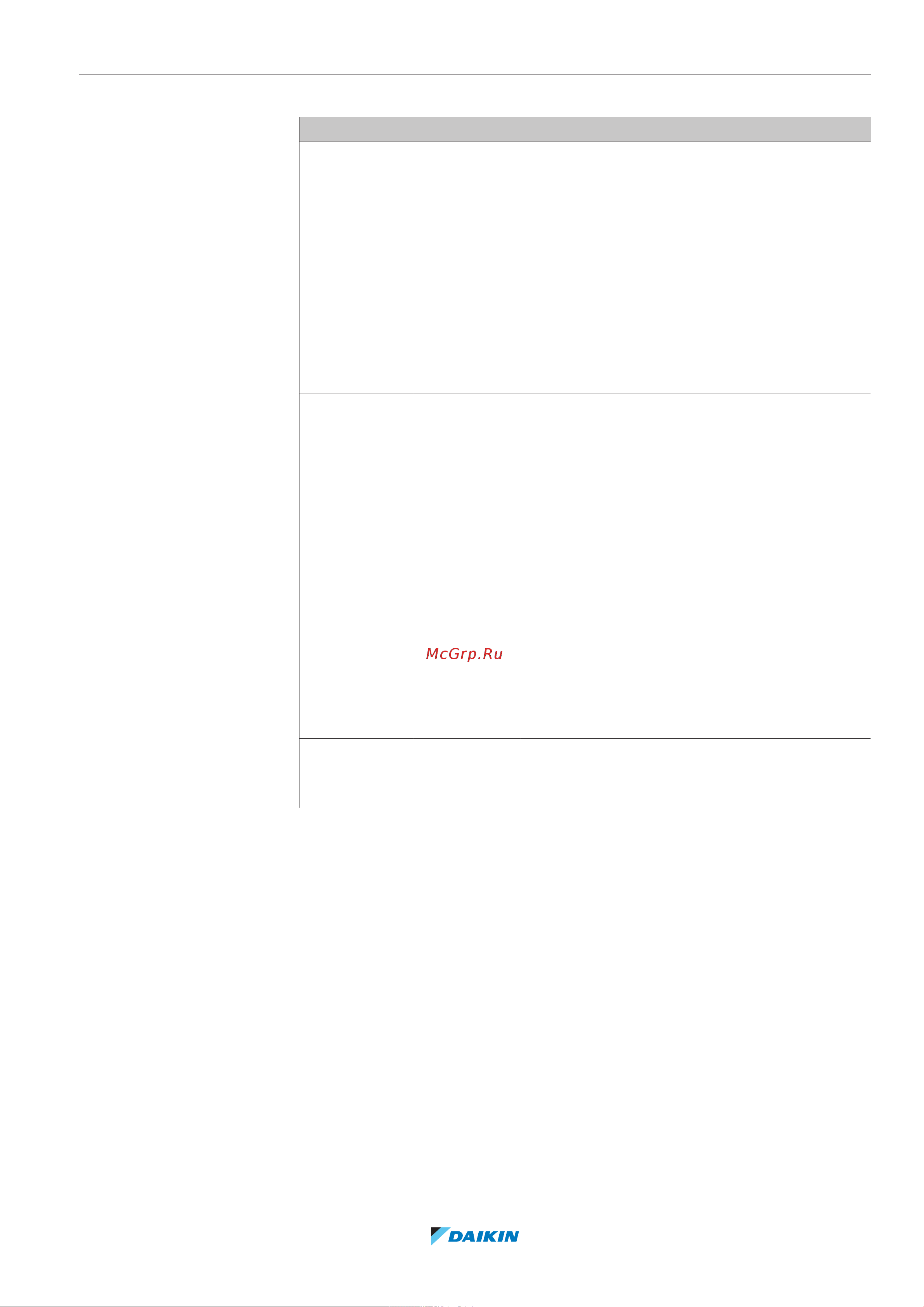 Daikin EABX16DF9W [169/252] Конфигурирование