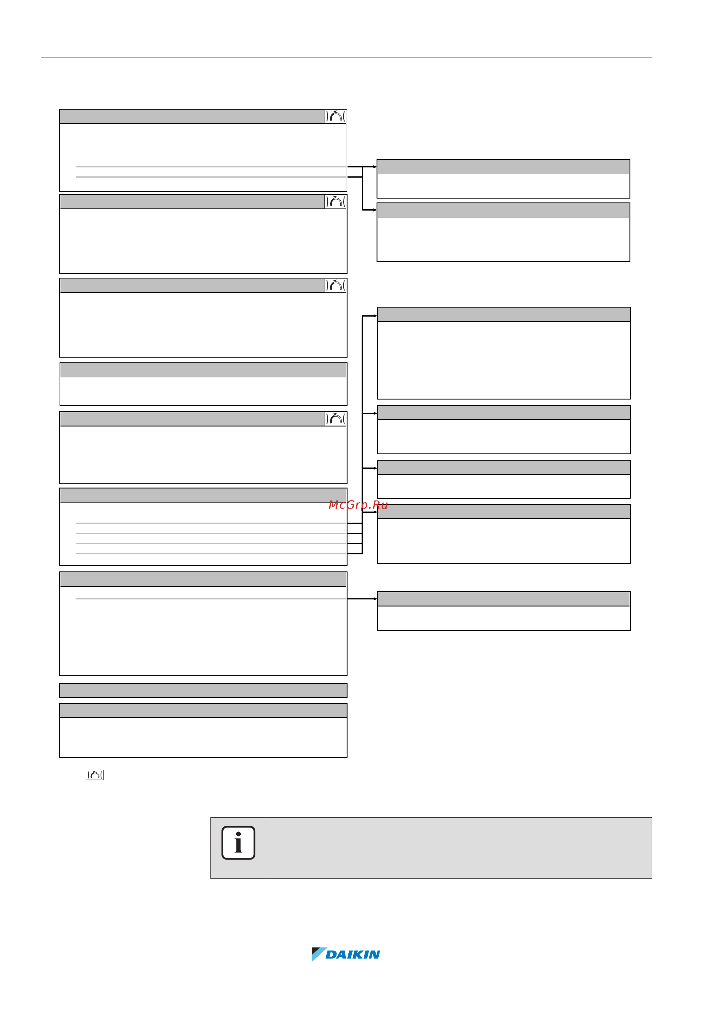 Daikin EABX16DA9W [186/252] Структура меню обзор пользовательских настроек