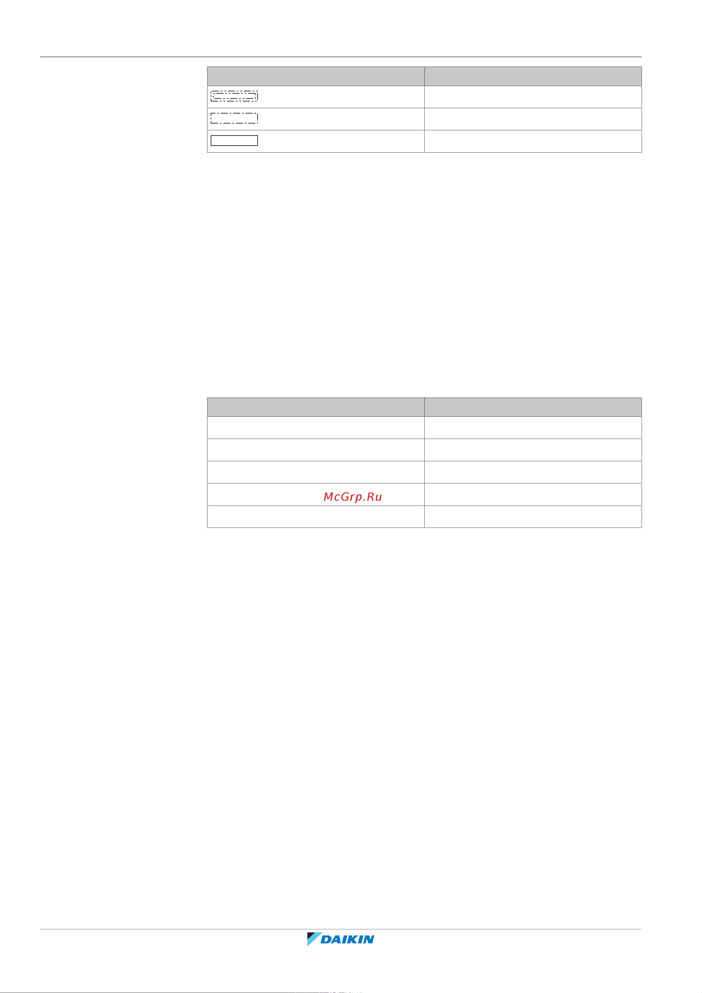 Daikin EABX16DA9W [228/252] Технические данные
