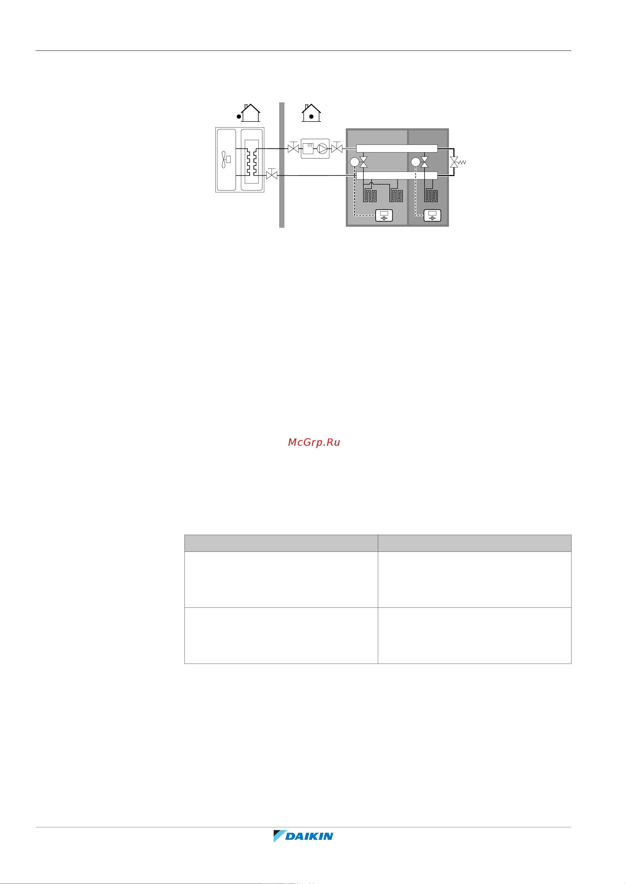 Daikin EABX16DA9W [34/252] Руководство по применению