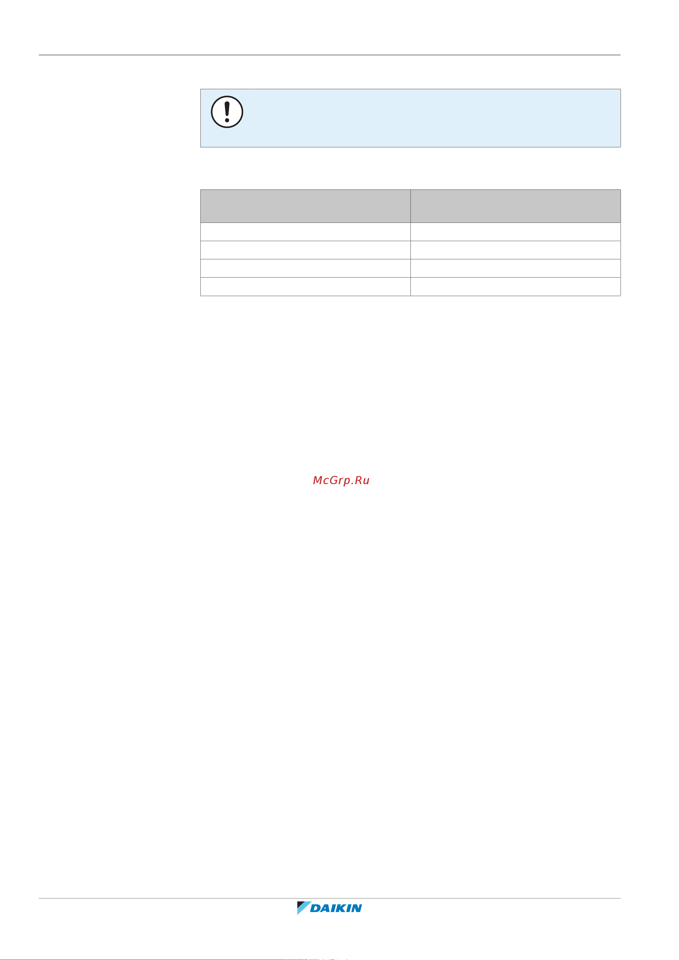 Daikin EABX16DA9W [90/252] Подключение электропроводки