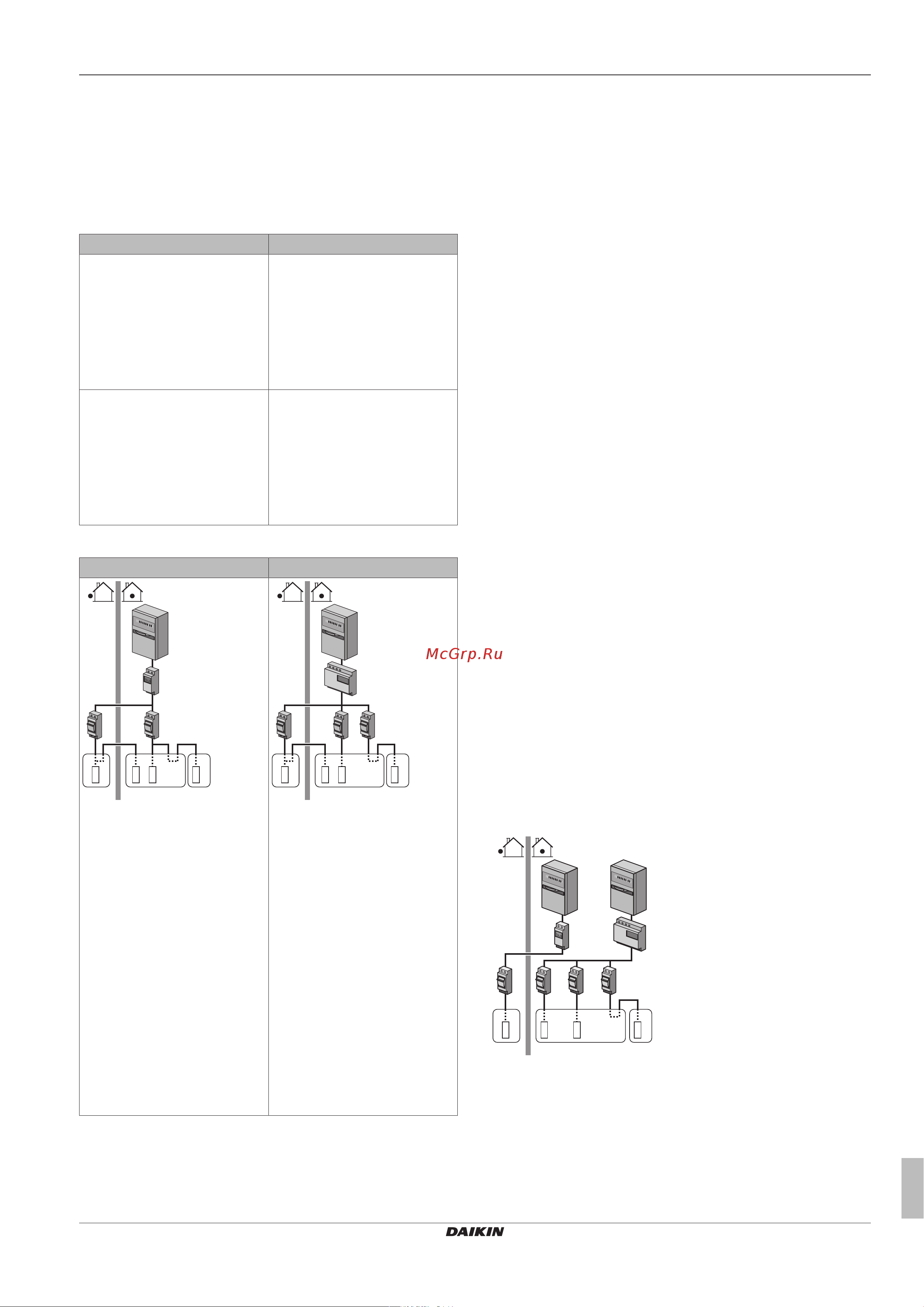 Daikin EABH16DF6V [21/116] Руководство по применению