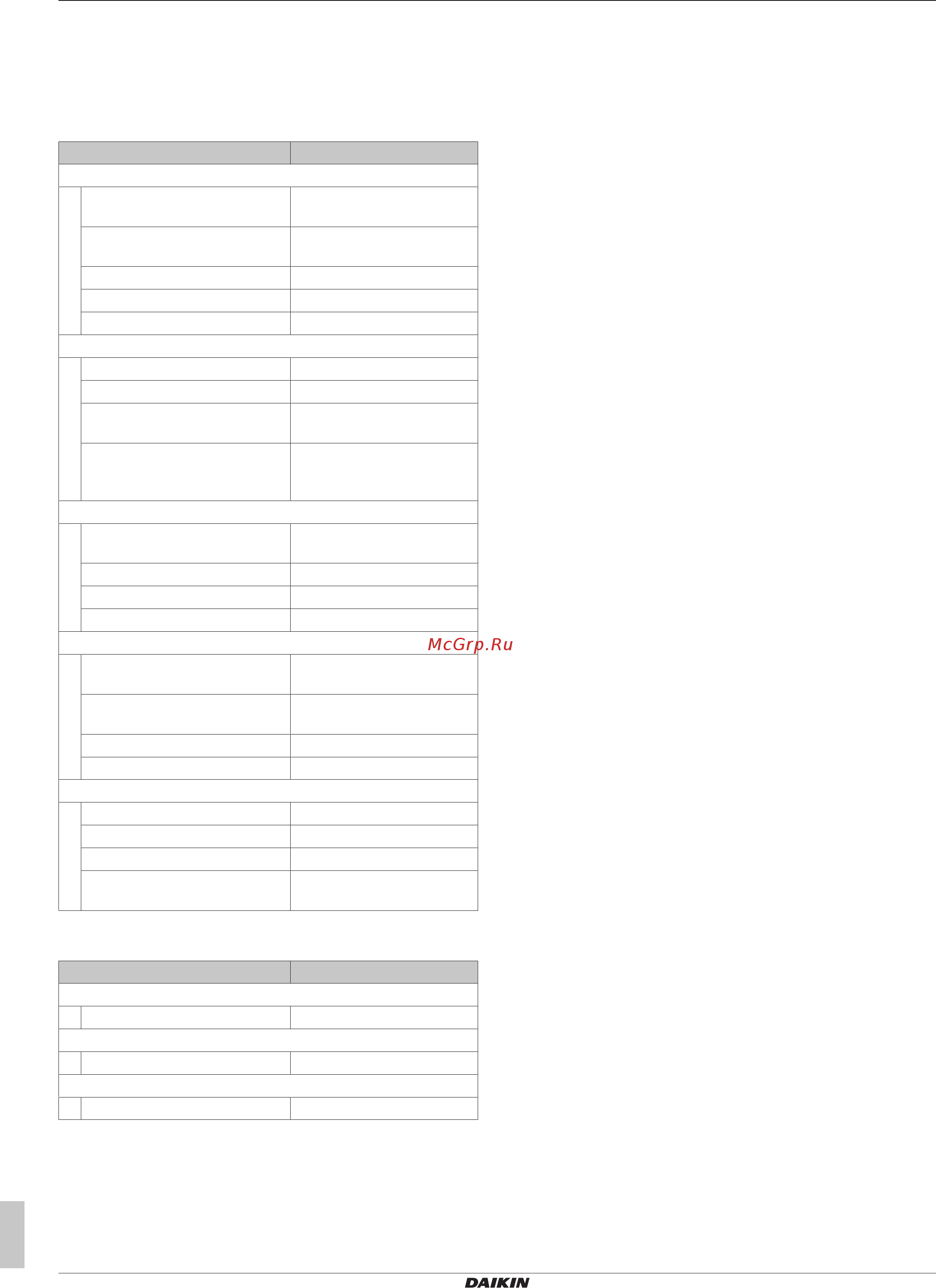 Daikin EAVH16SU18DA6V [14/20] Меню настроек