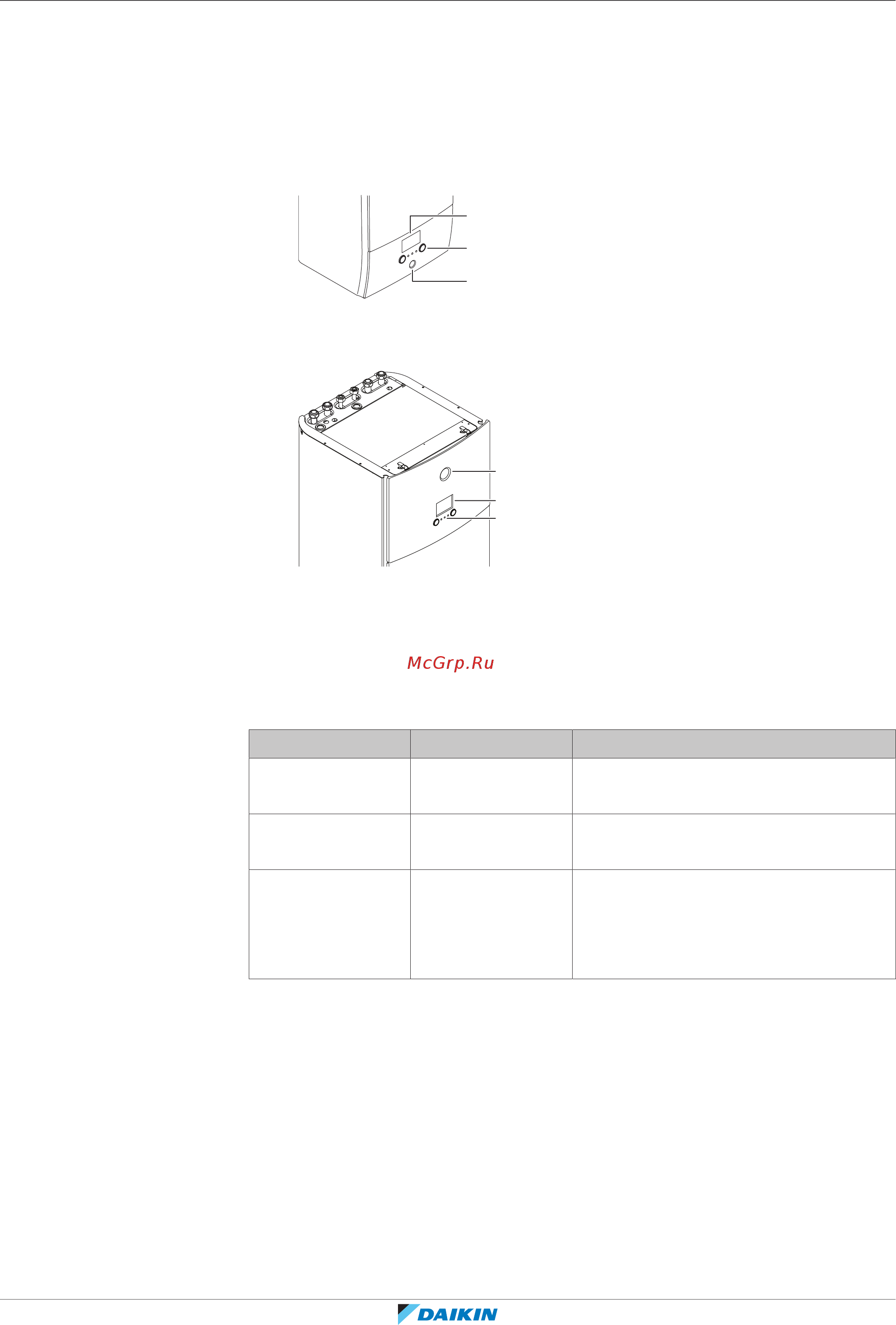 Daikin EAVX16S18DA9W [10/64] Операция