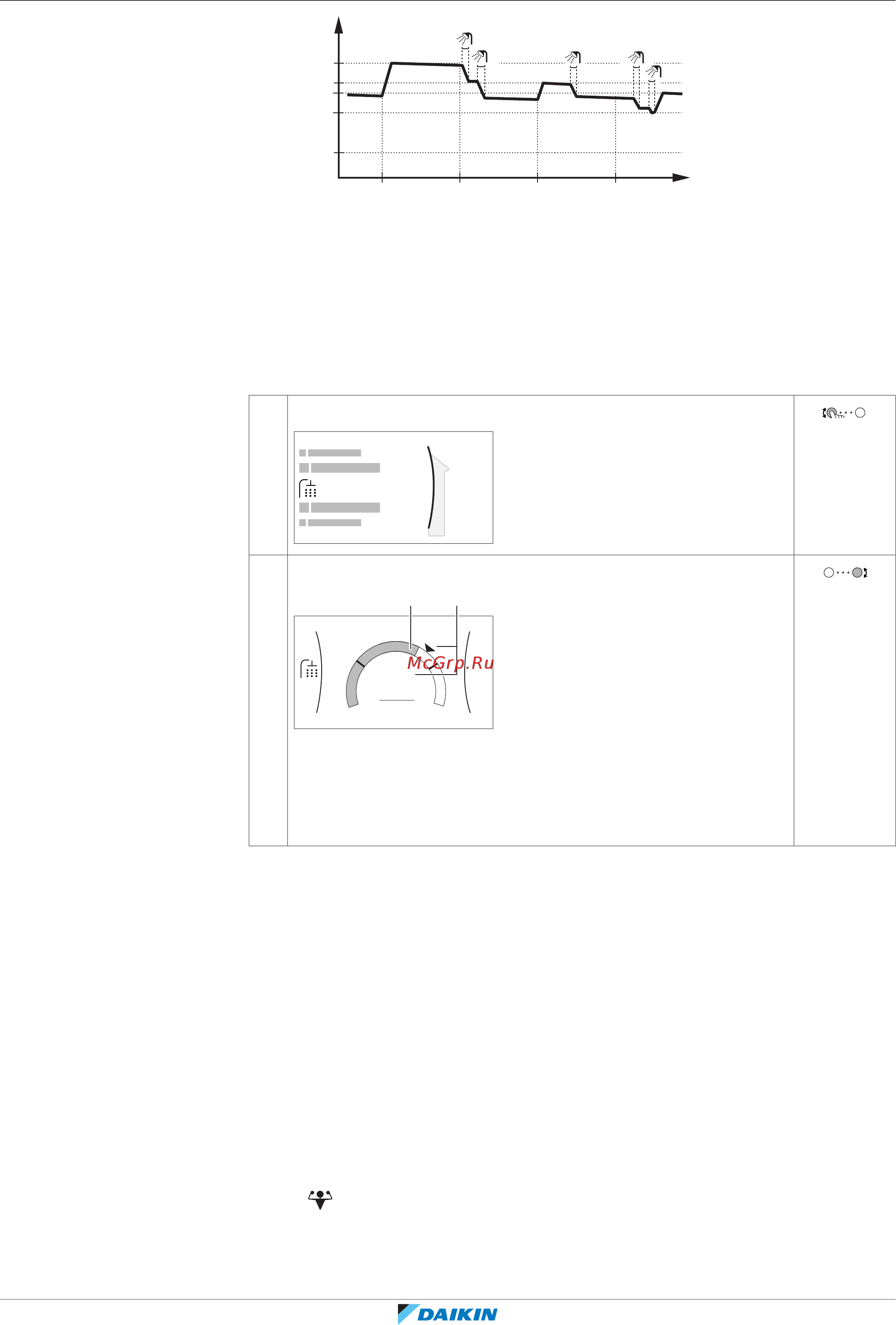 Daikin EAVX16S23DA6VG [26/64] Операция