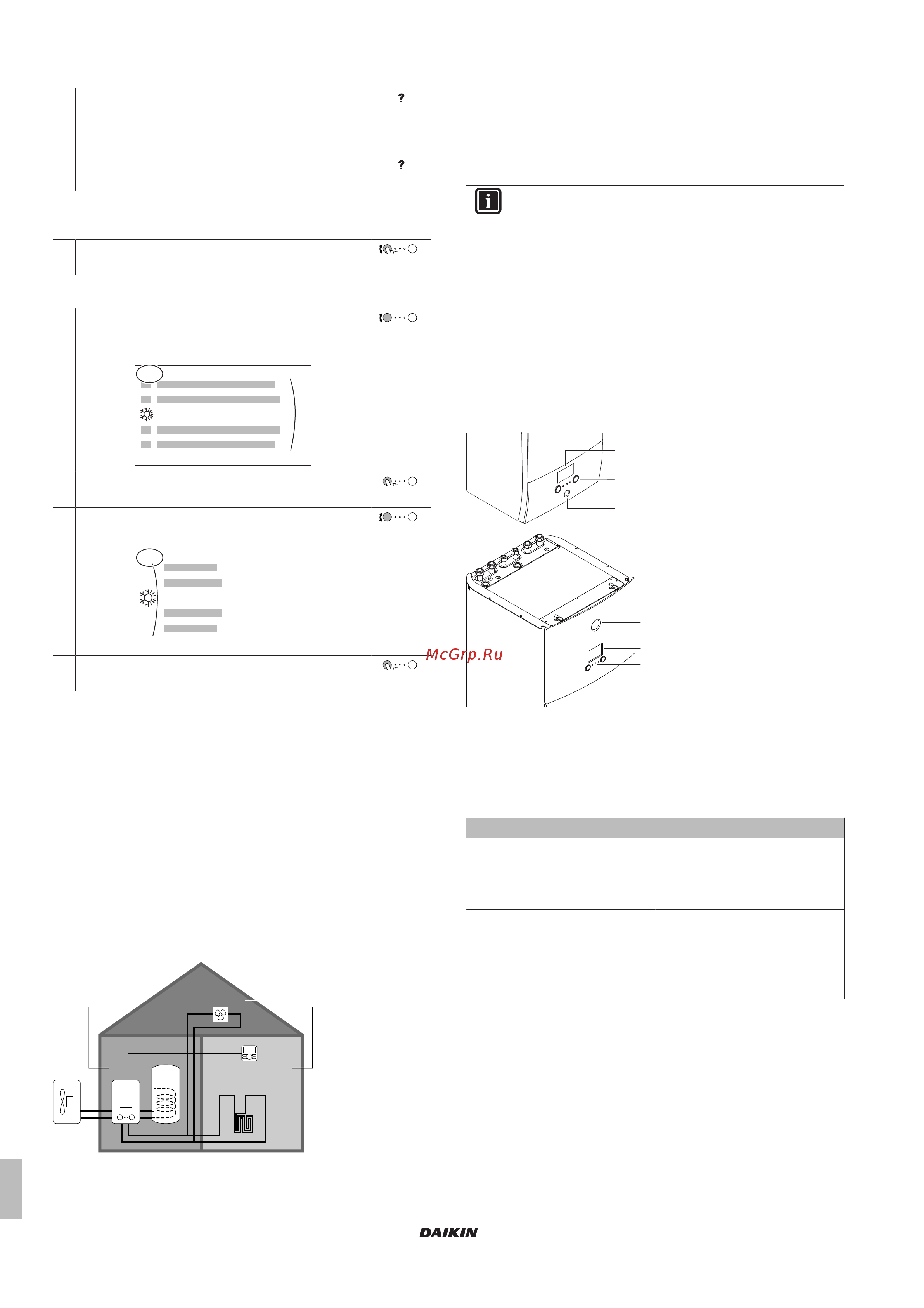 Daikin EABX16DA9W [4/24] Информация о системе