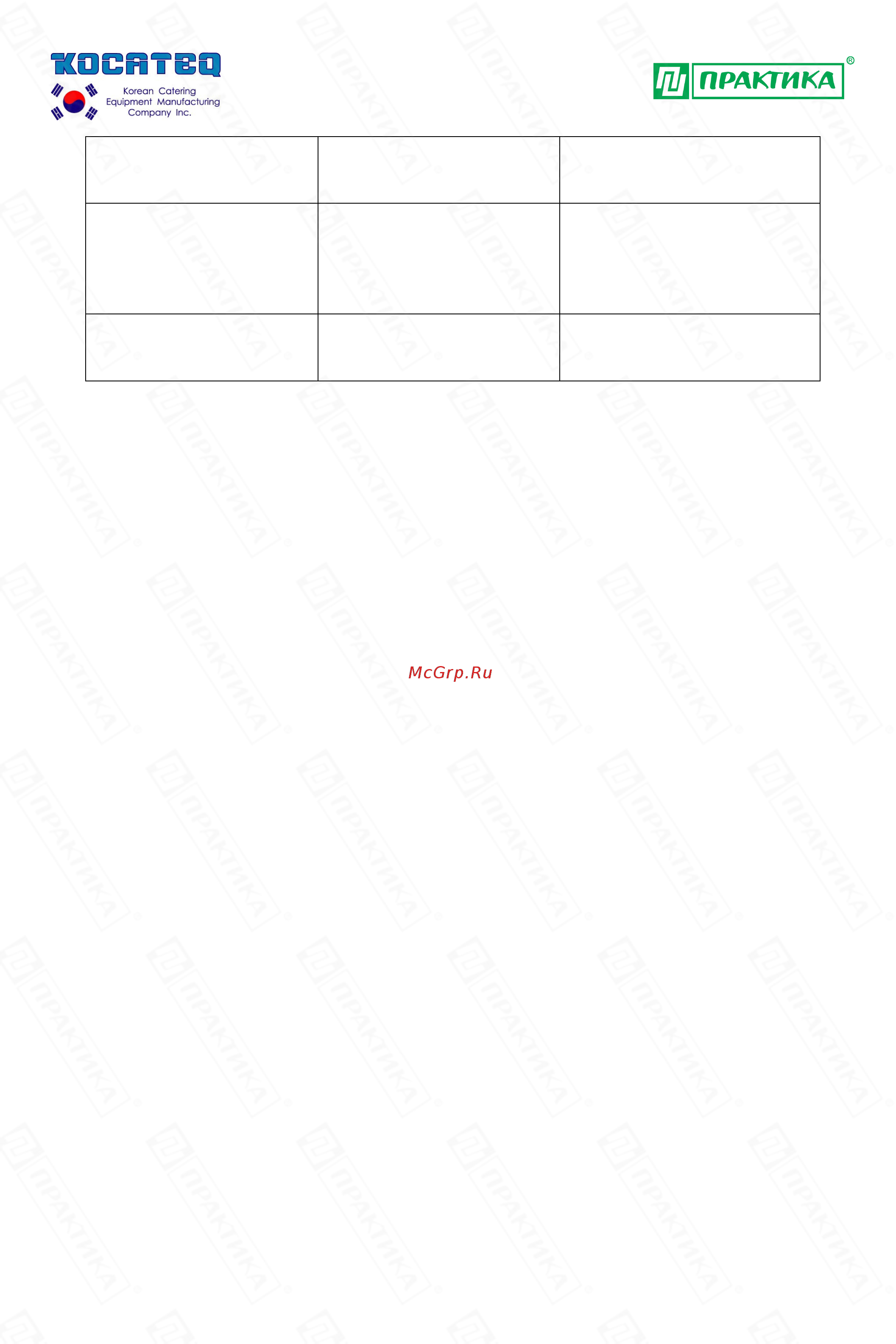 Kocateq EFWFT8LAD1 [11/12] Условия гарантии