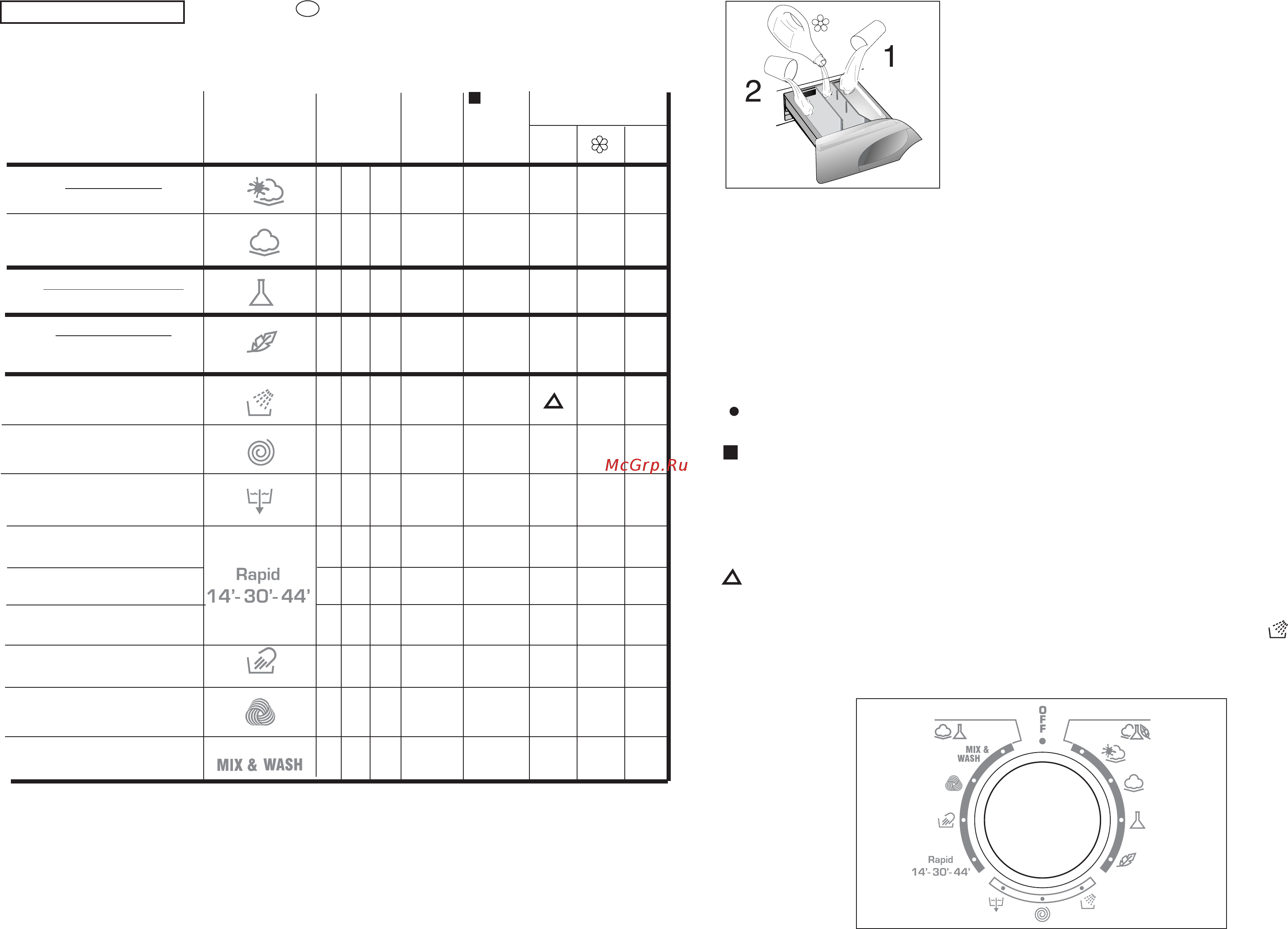 Candy GO 1460D-36S [23/41] Chapitre 7