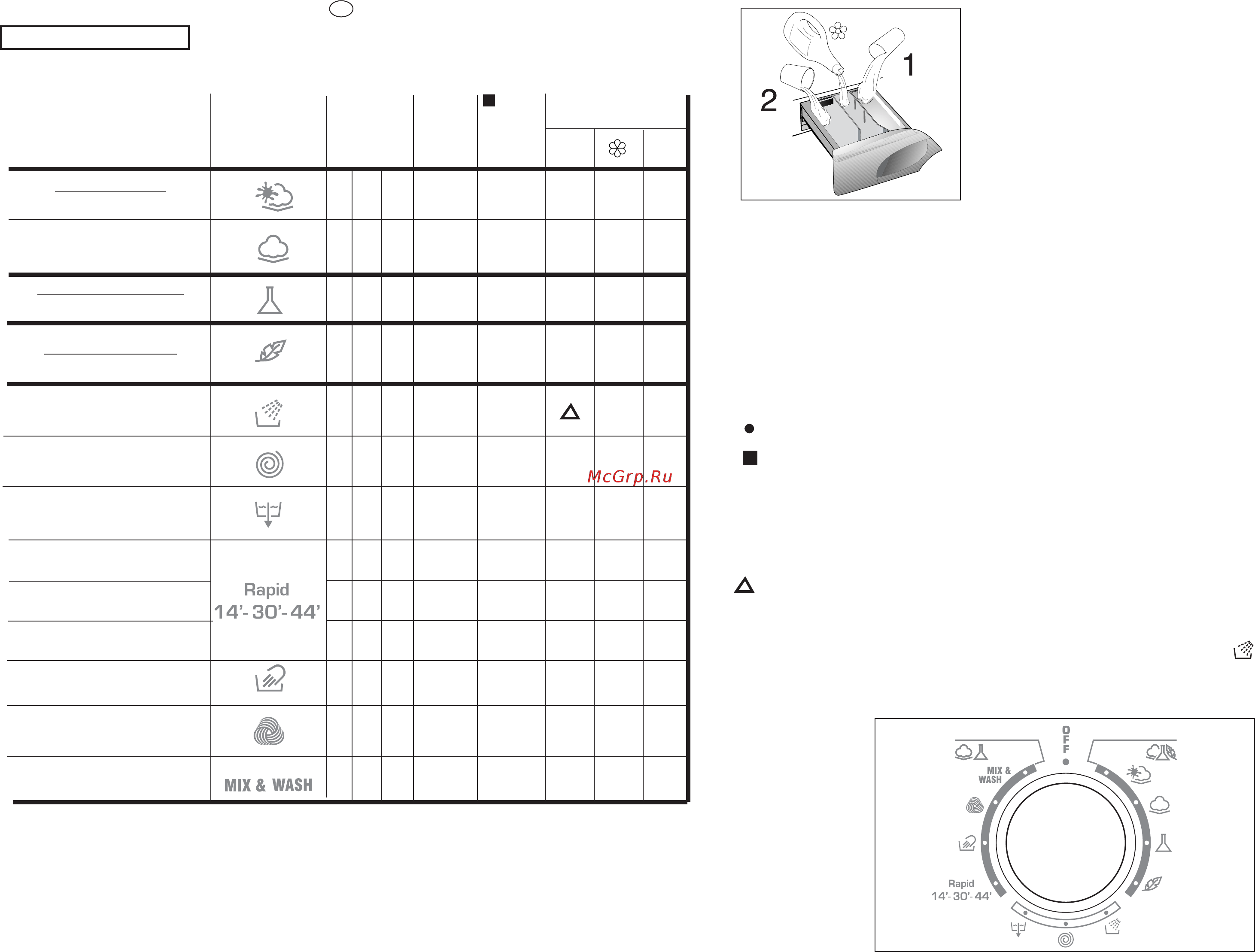 Candy GO 1460D-36S [27/41] Chapter 7 table of programmes