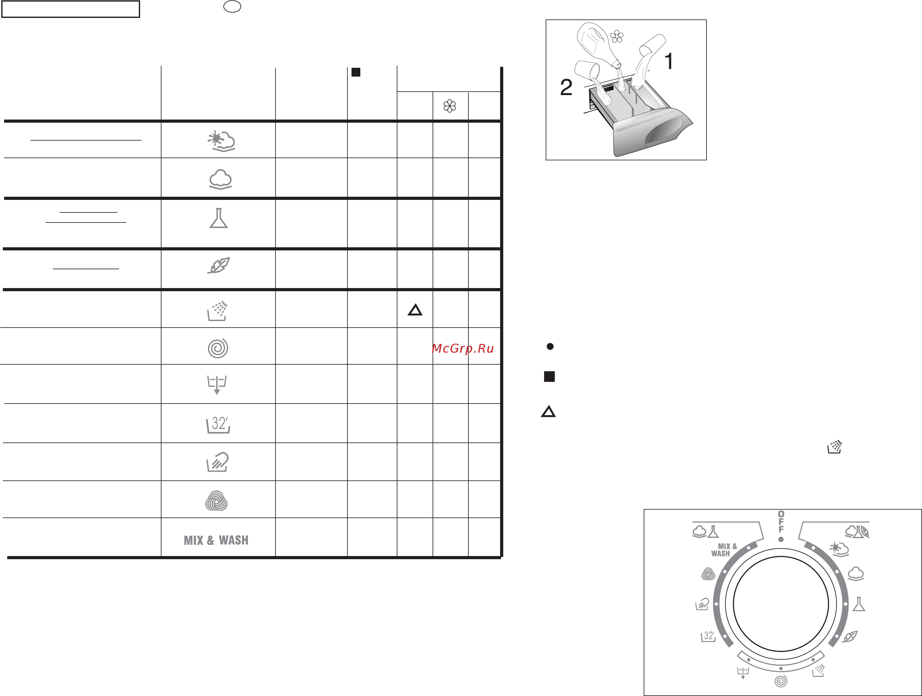 Candy GO 1494DH-16S [24/41] Kapitel 7